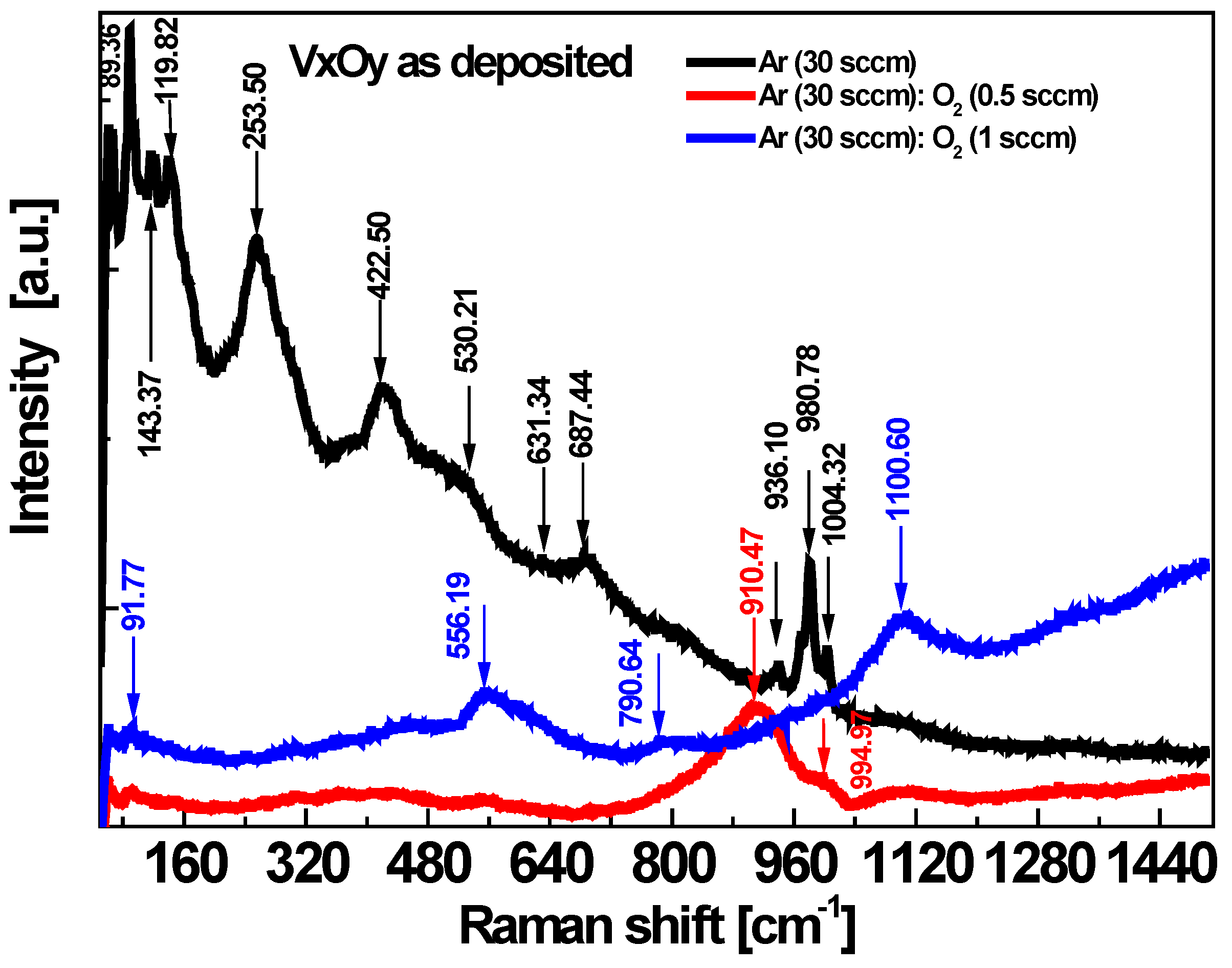 Sensors 23 01759 g002 Sensors 23 01759 g002