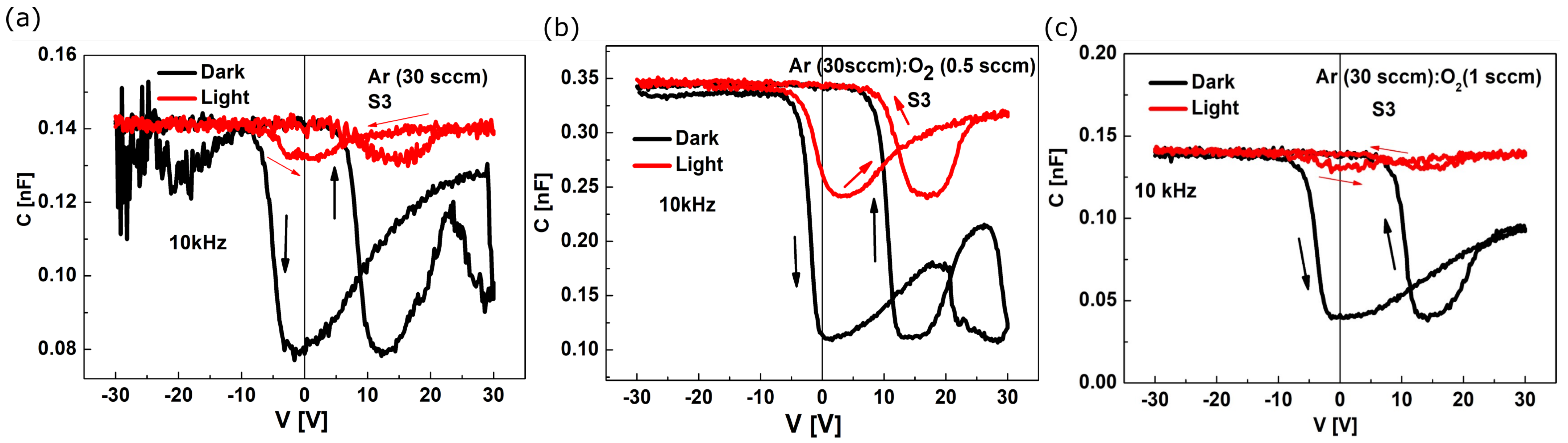 Sensors 23 01759 g005 Sensors 23 01759 g005