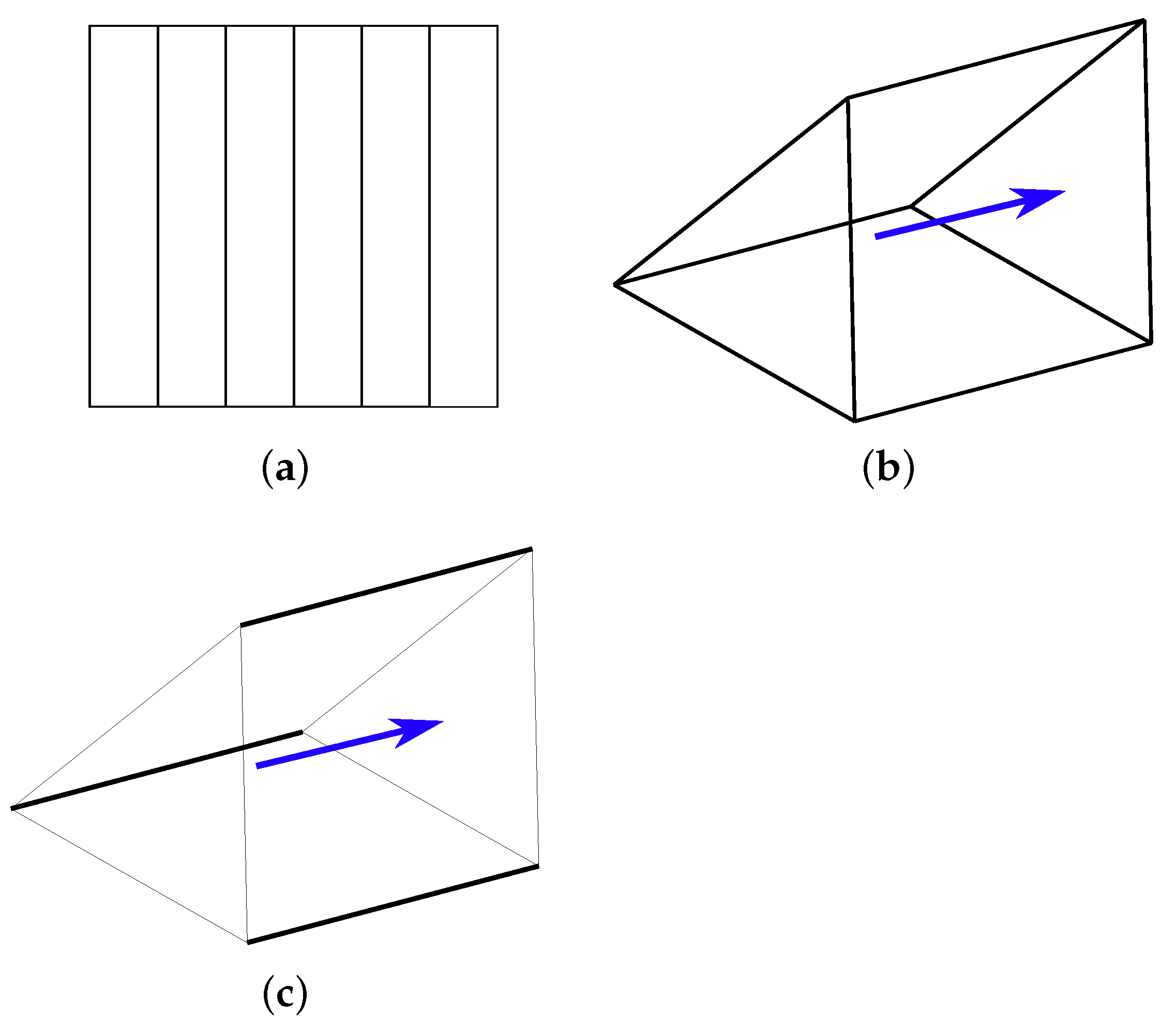Sensors 23 01760 g004 550