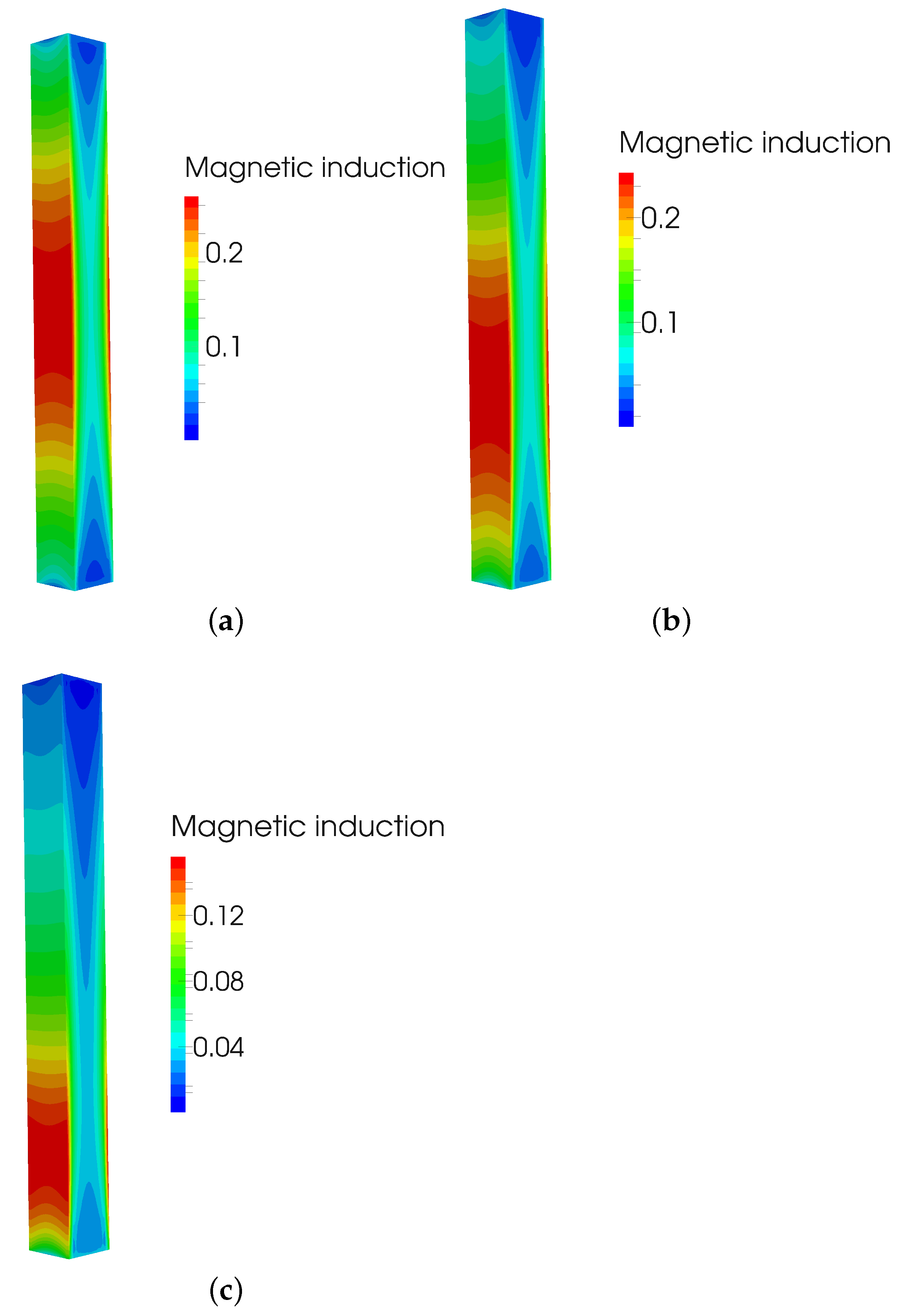 Sensors 23 01760 g006 550