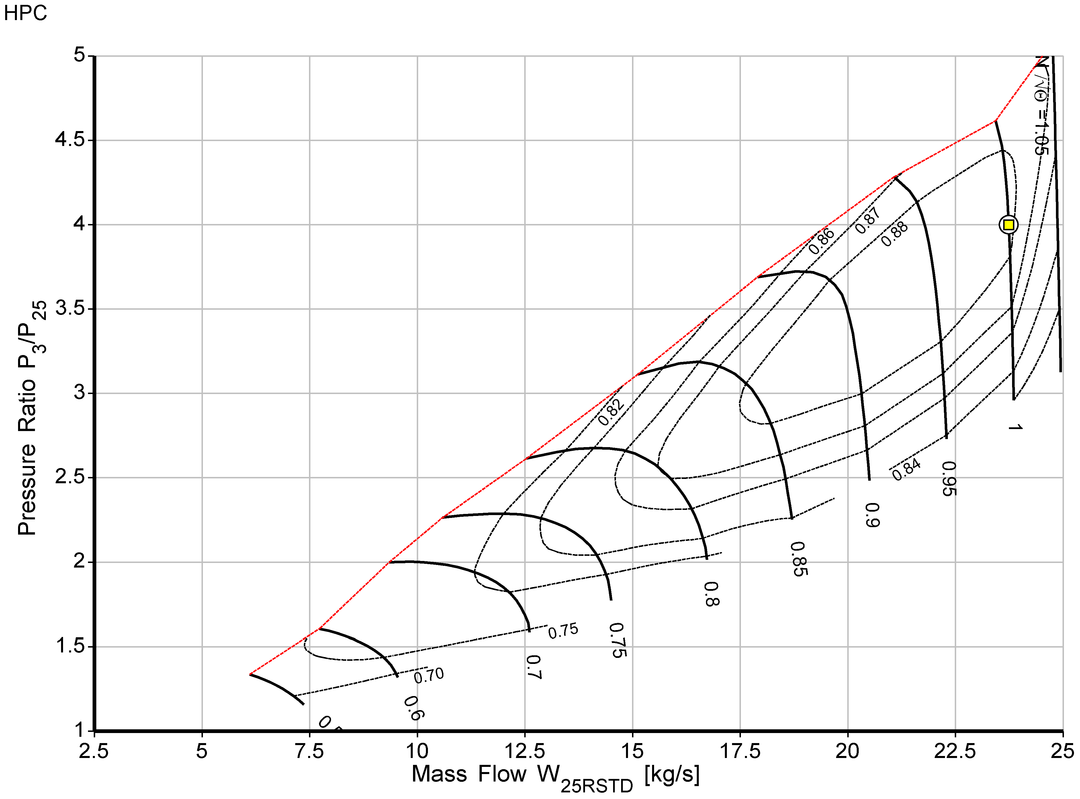 Sensors 23 01767 g003