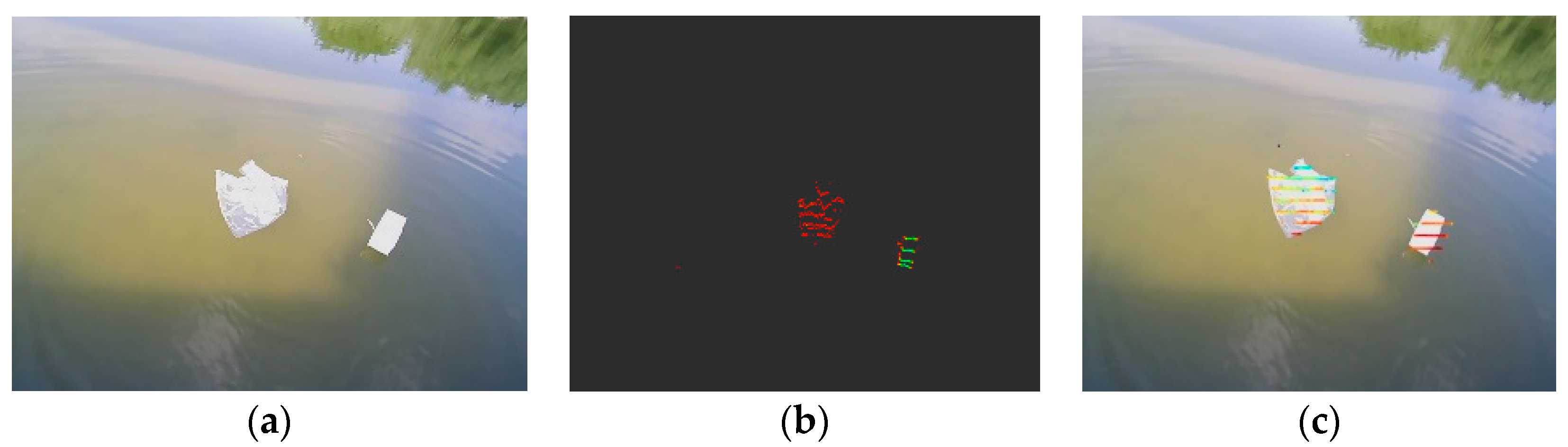 Sensors 23 01768 g004