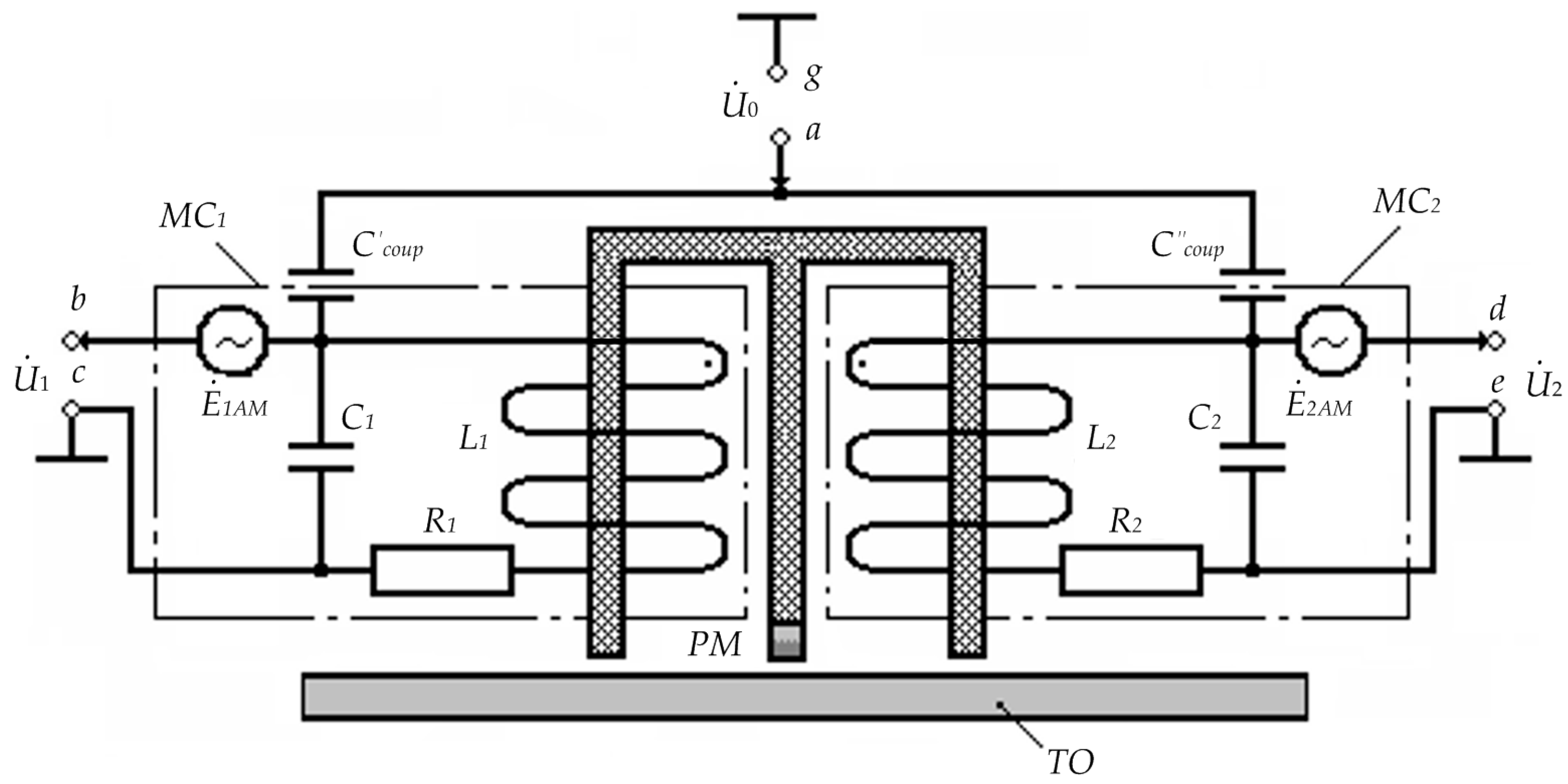 Sensors 23 01775 g006
