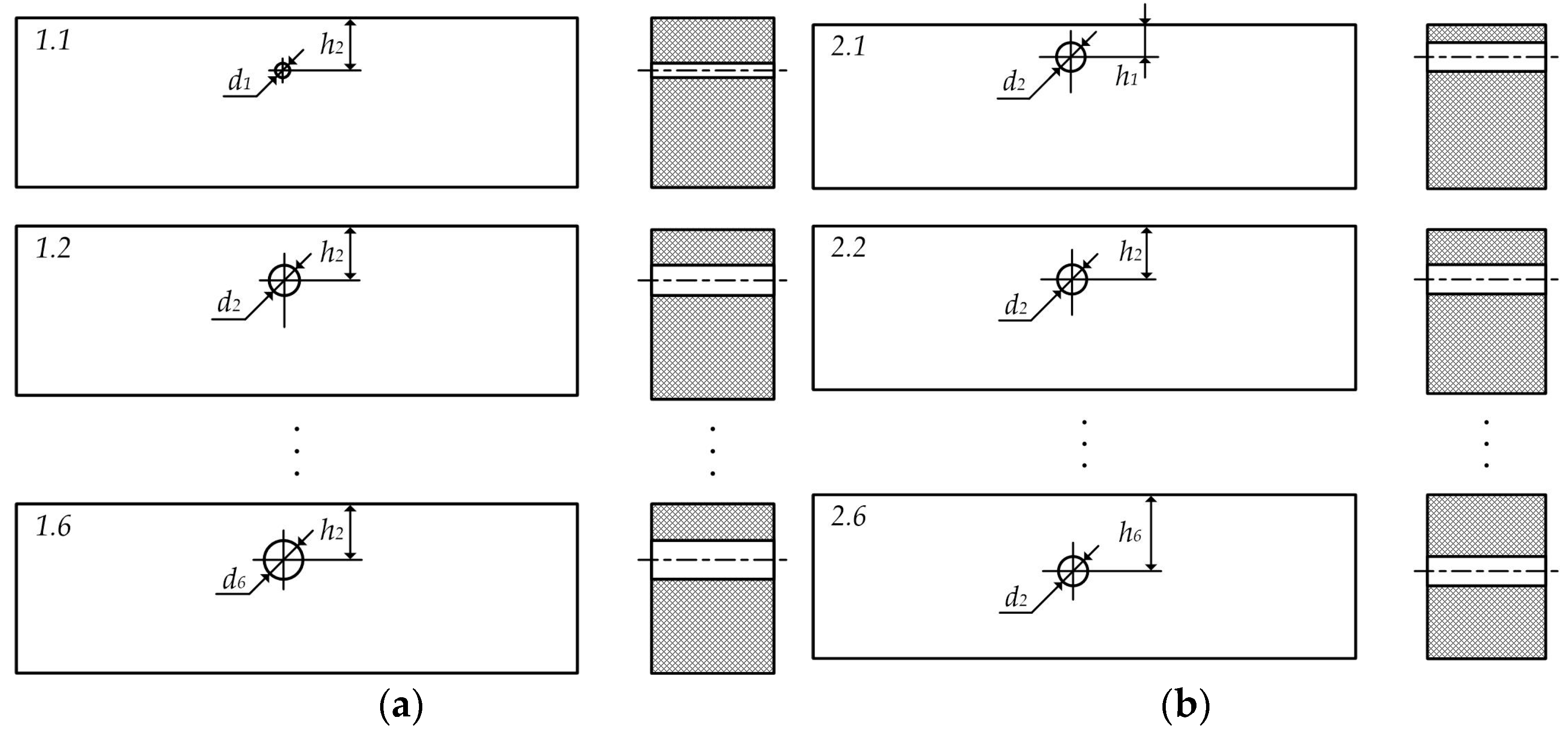 Sensors 23 01775 g008