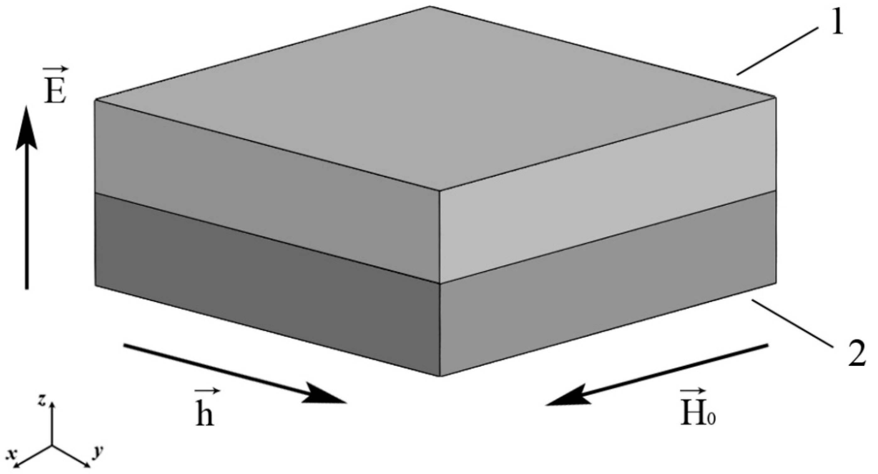 Sensors 23 01780 g001 550