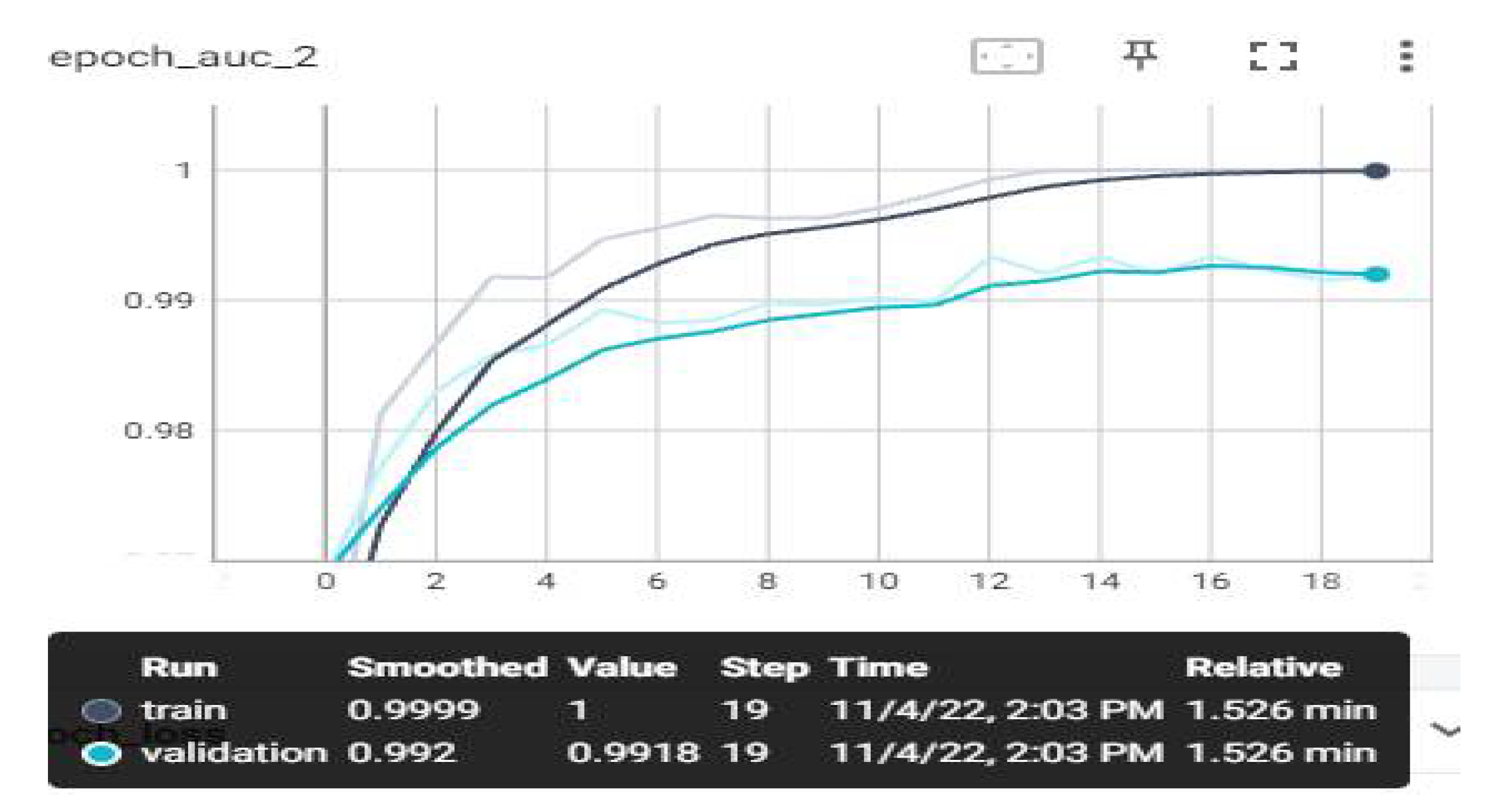 Sensors 23 01783 g010 550