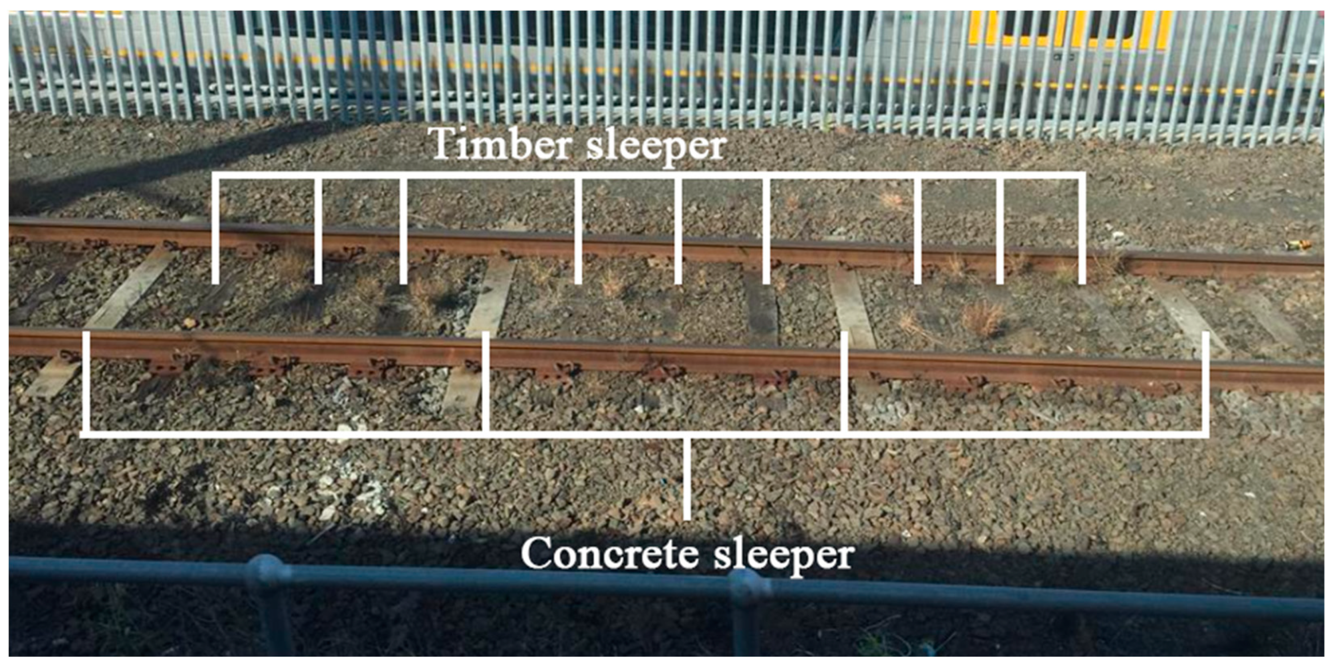 Sensors 23 01786 g002