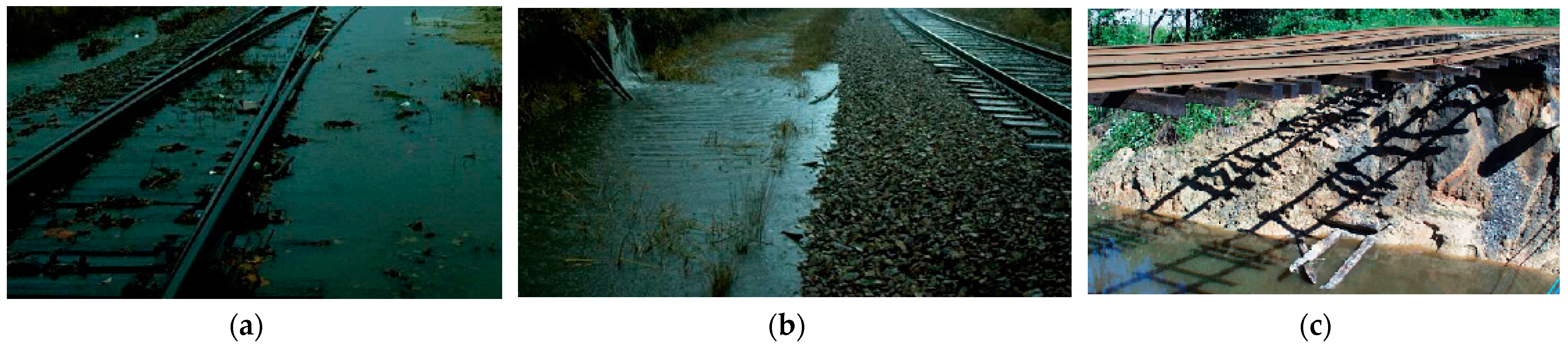 Sensors 23 01786 g003