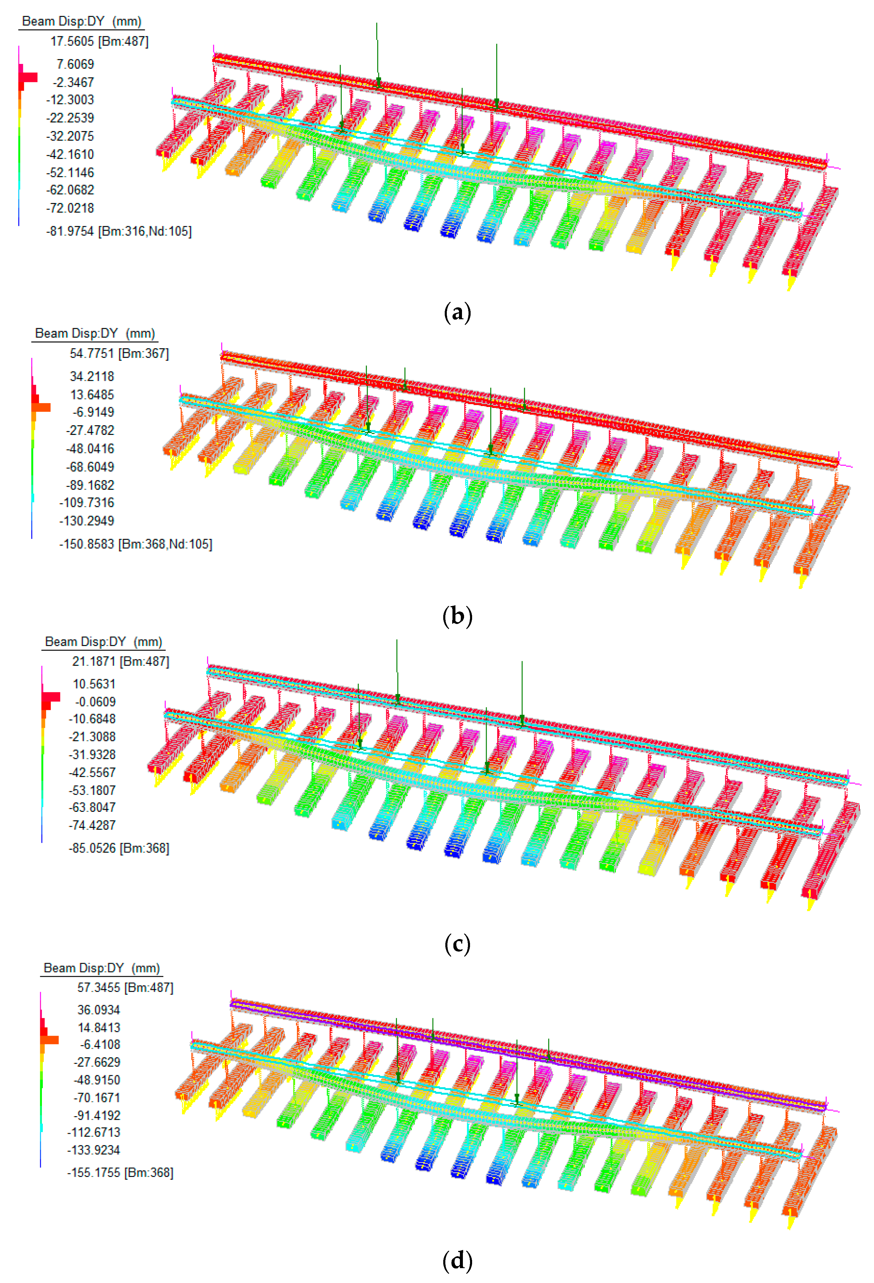 Sensors 23 01786 g011