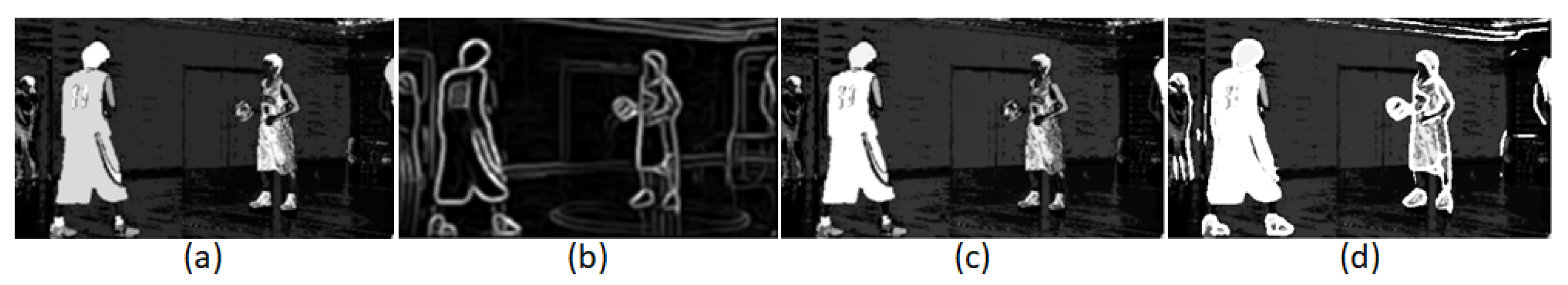 Sensors 23 01788 g003