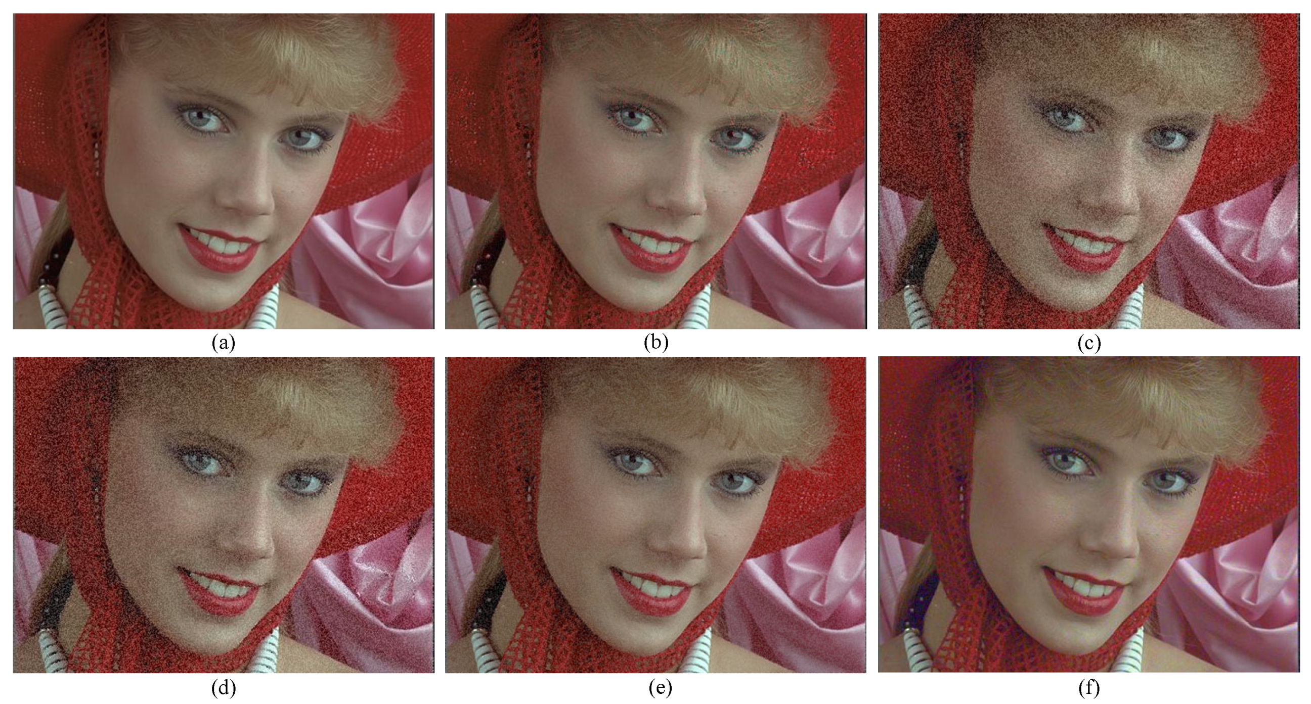 Sensors 23 01788 g008