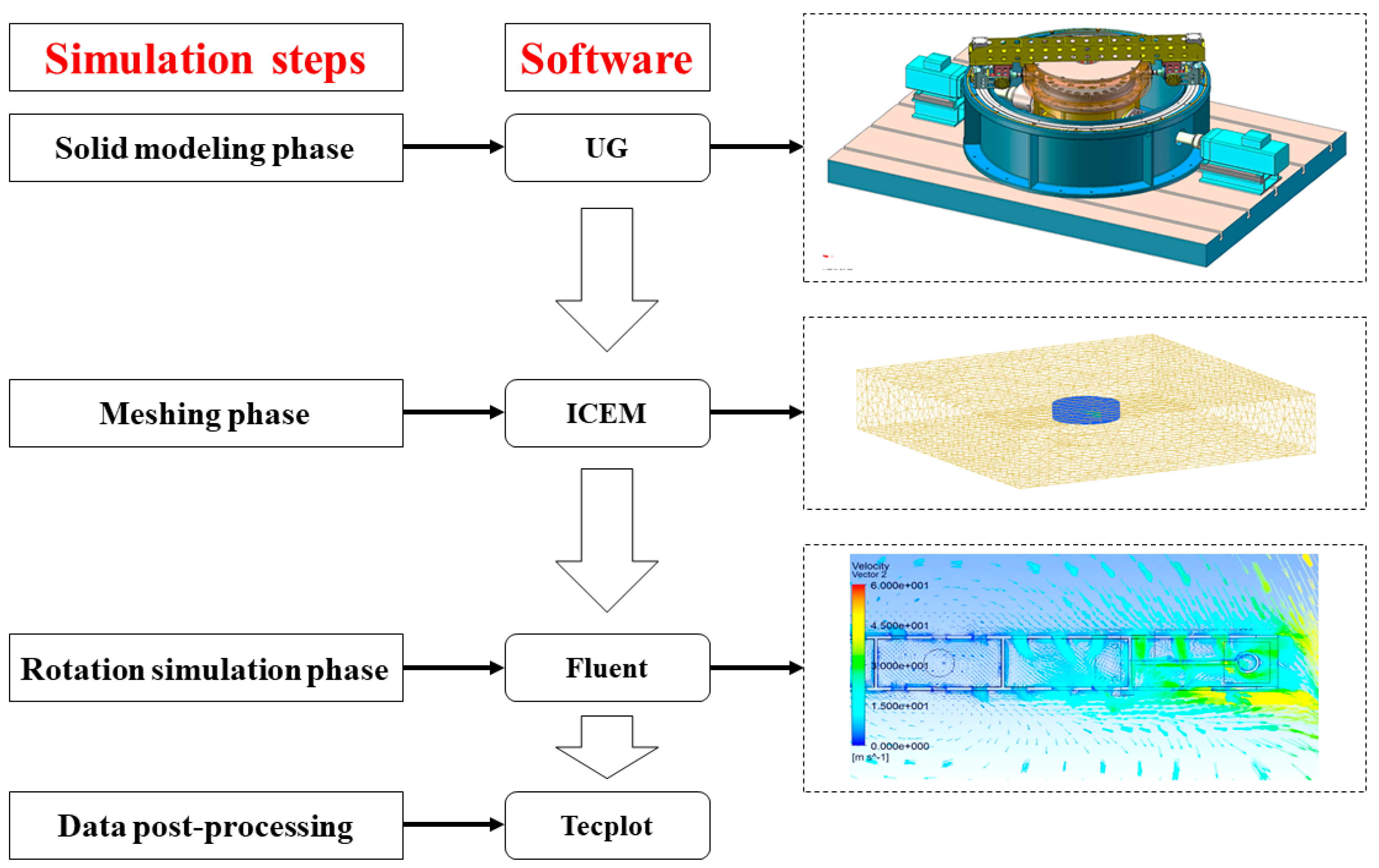 Sensors 23 01792 g002