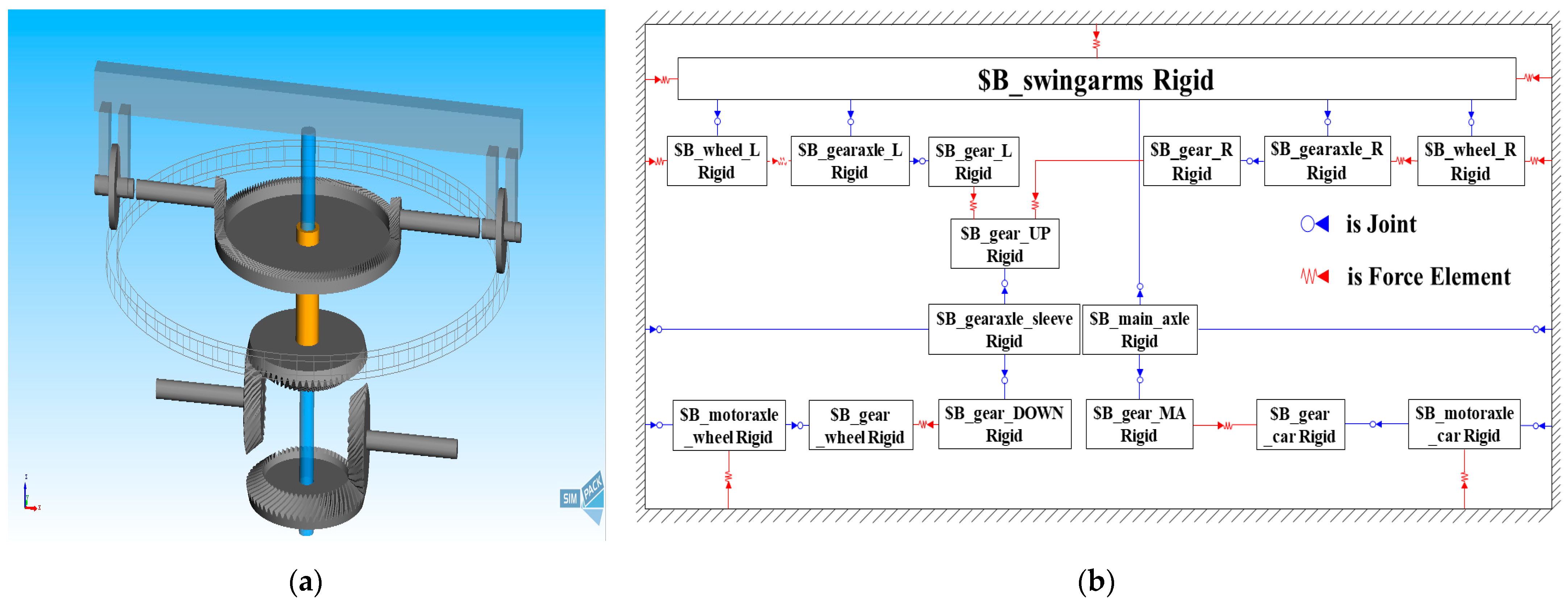Sensors 23 01792 g004