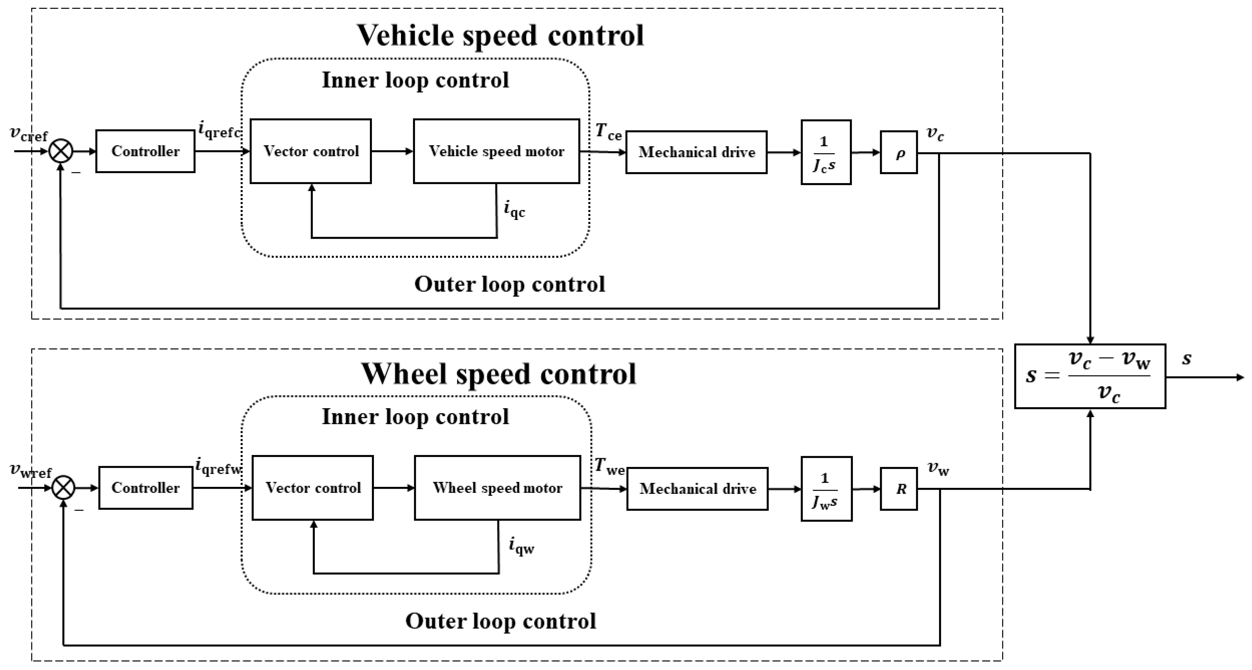 Sensors 23 01792 g008