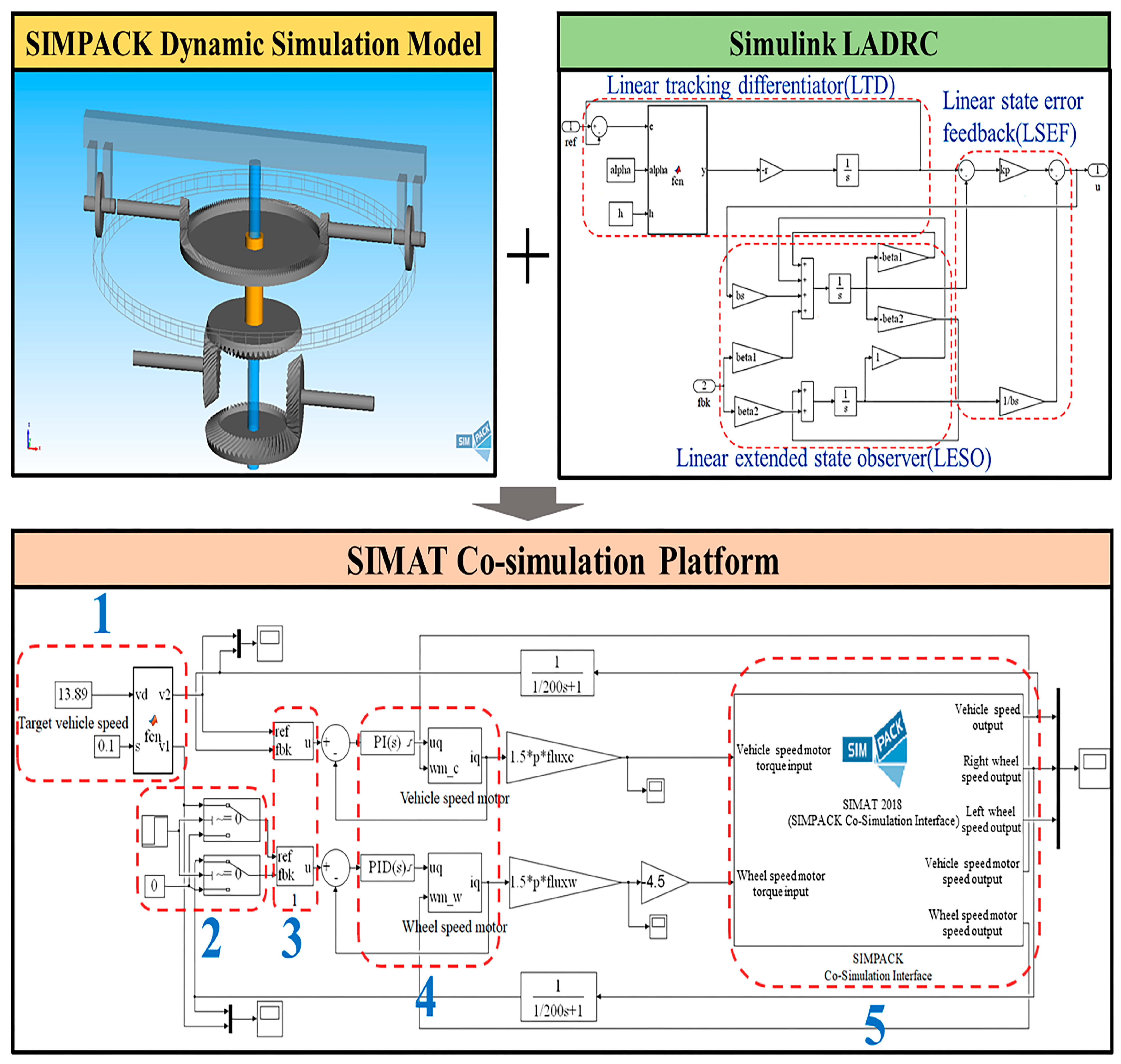 Sensors 23 01792 g011