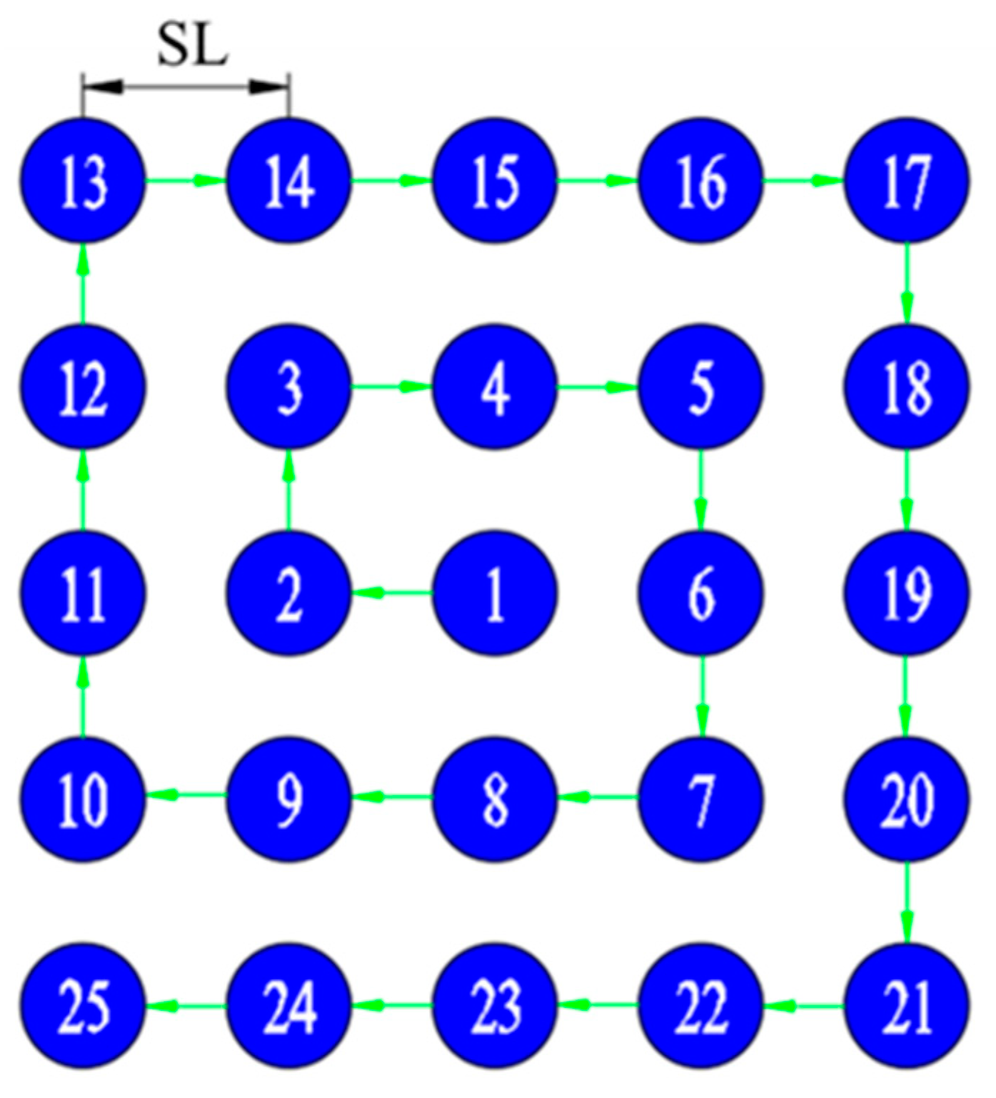 Sensors 23 01793 g004