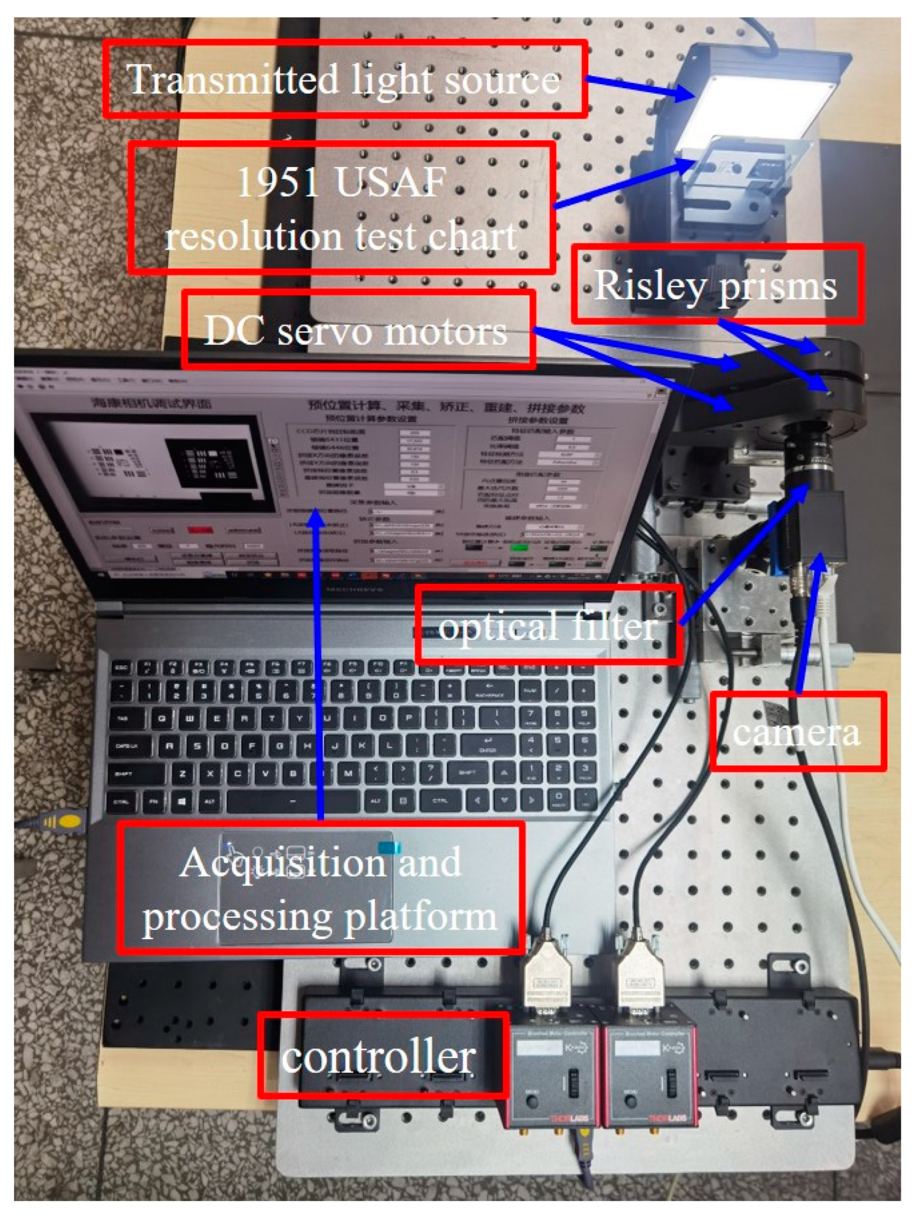 Sensors 23 01793 g009