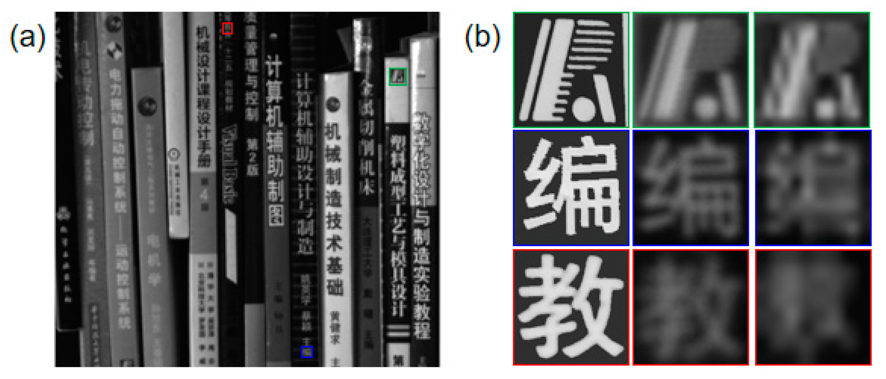 Sensors 23 01793 g012