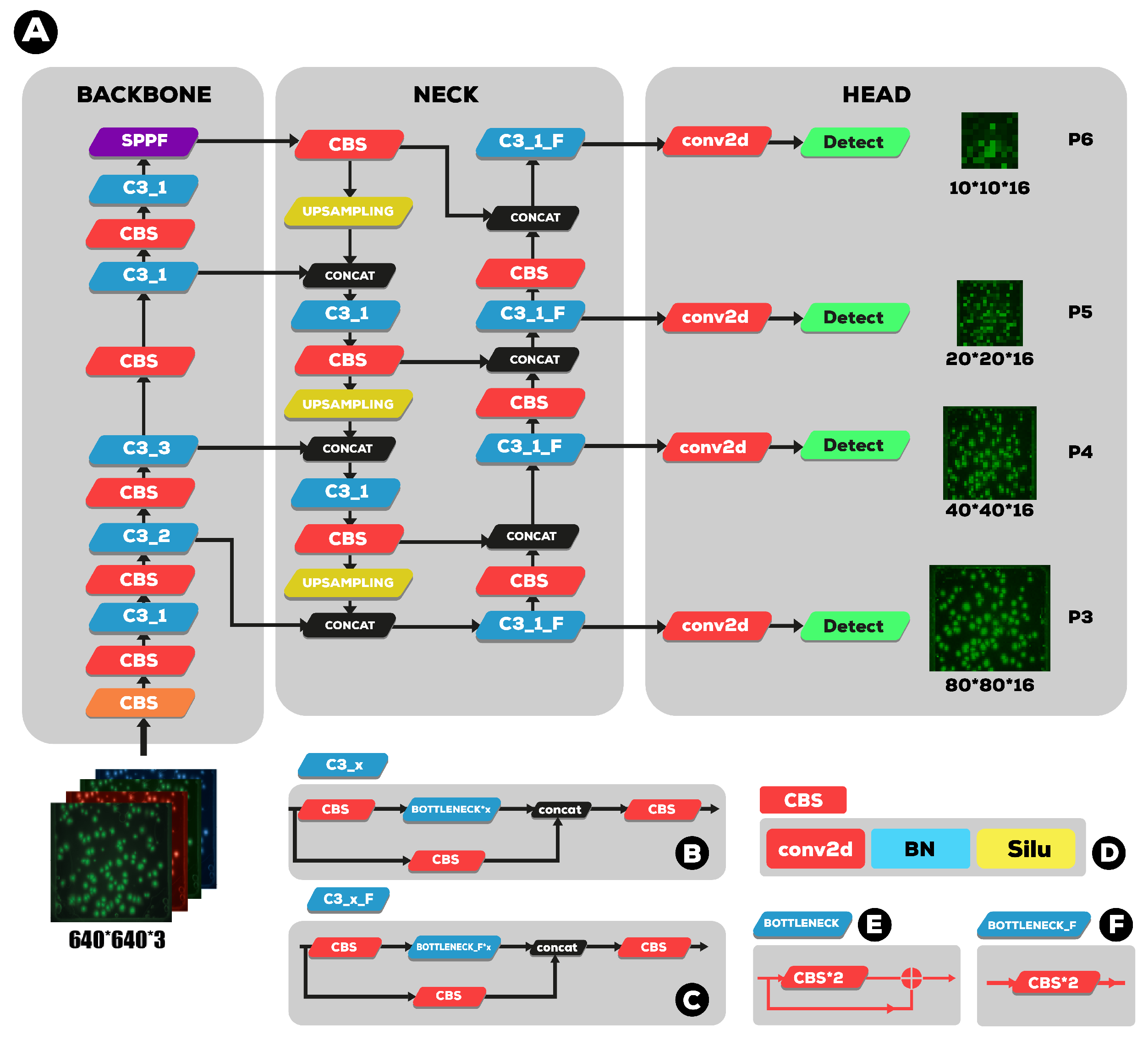 Sensors 23 01794 g003