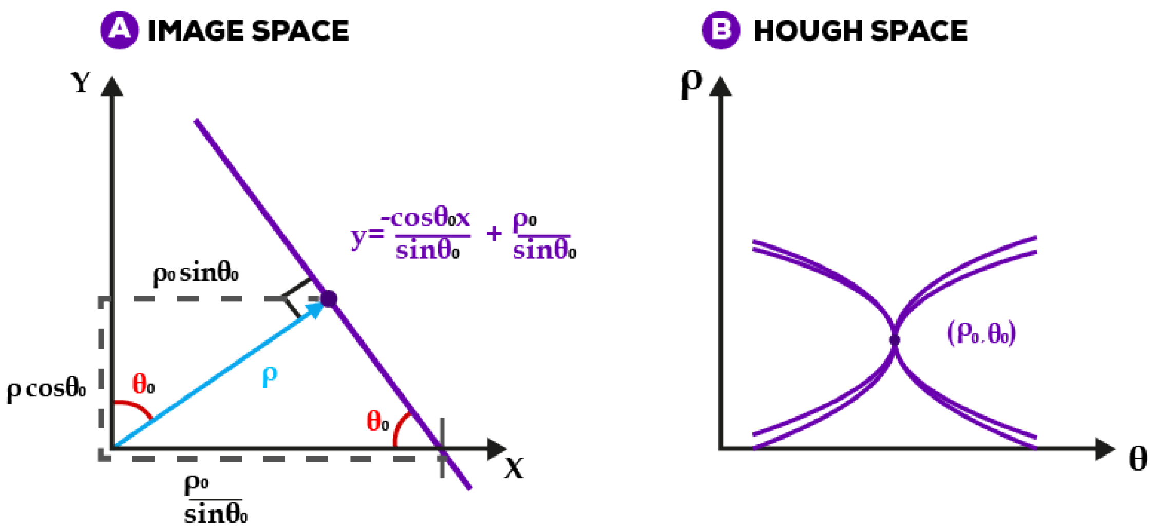 Sensors 23 01794 g004