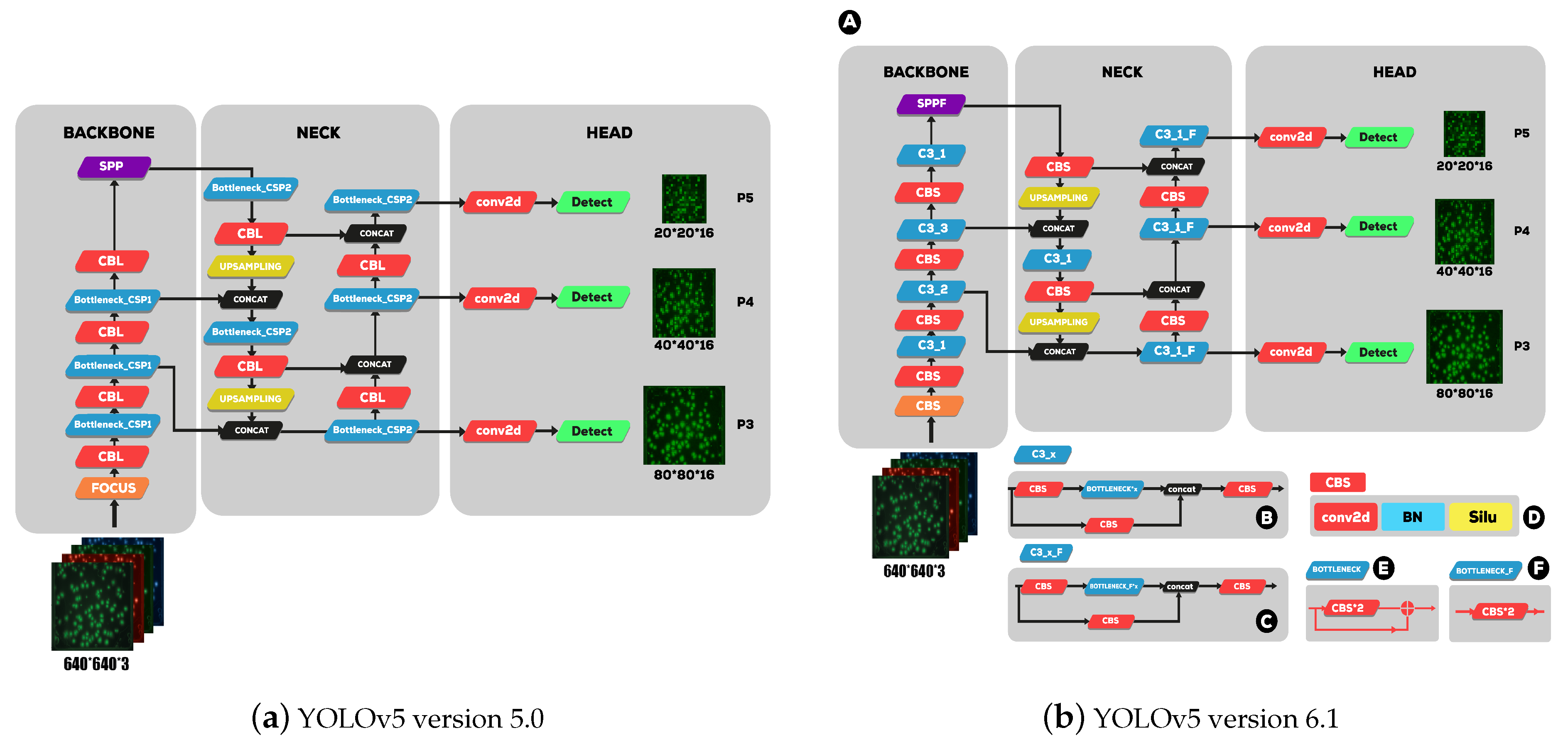 Sensors 23 01794 g006