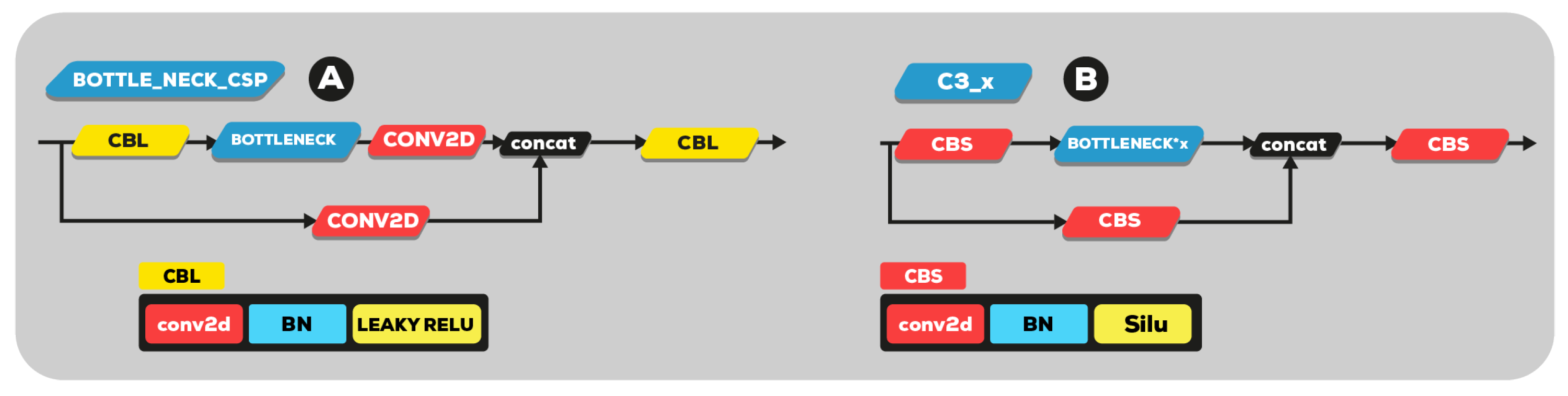 Sensors 23 01794 g007