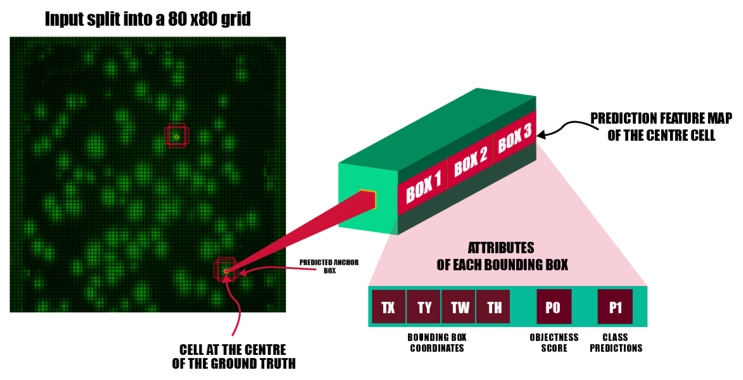 Sensors 23 01794 g009