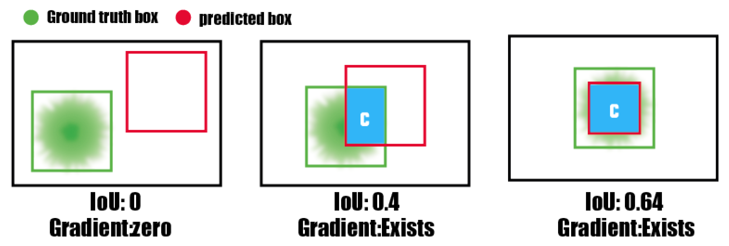 Sensors 23 01794 g012