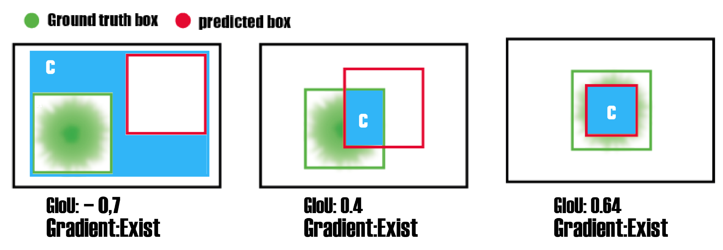 Sensors 23 01794 g013