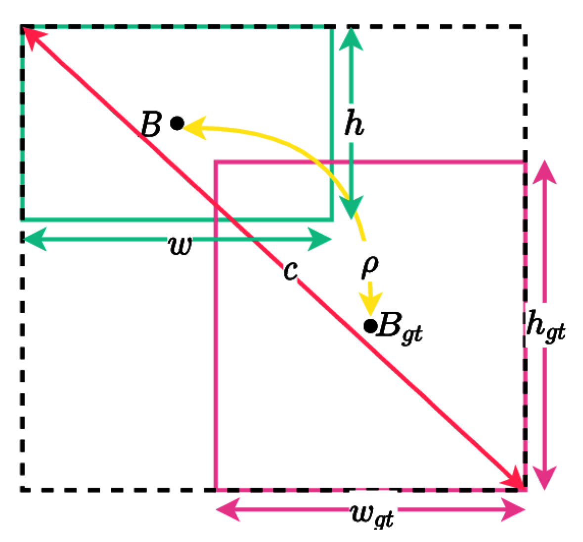Sensors 23 01794 g014