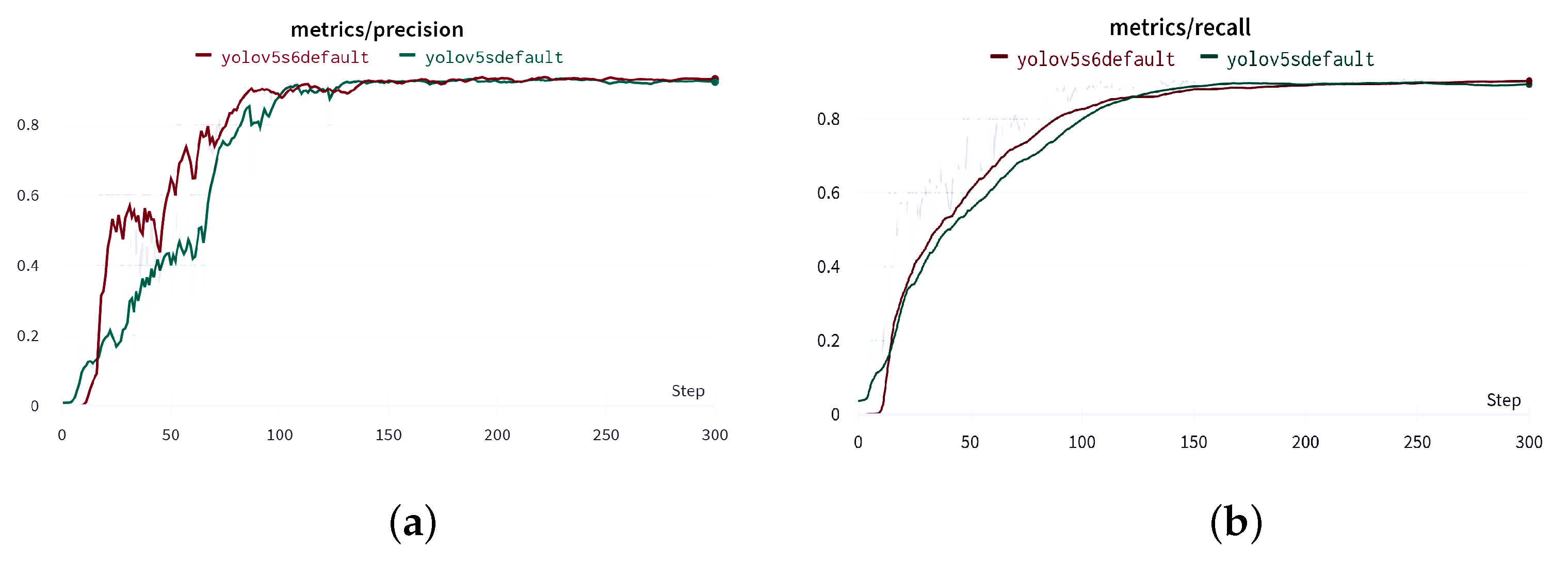 Sensors 23 01794 g015a