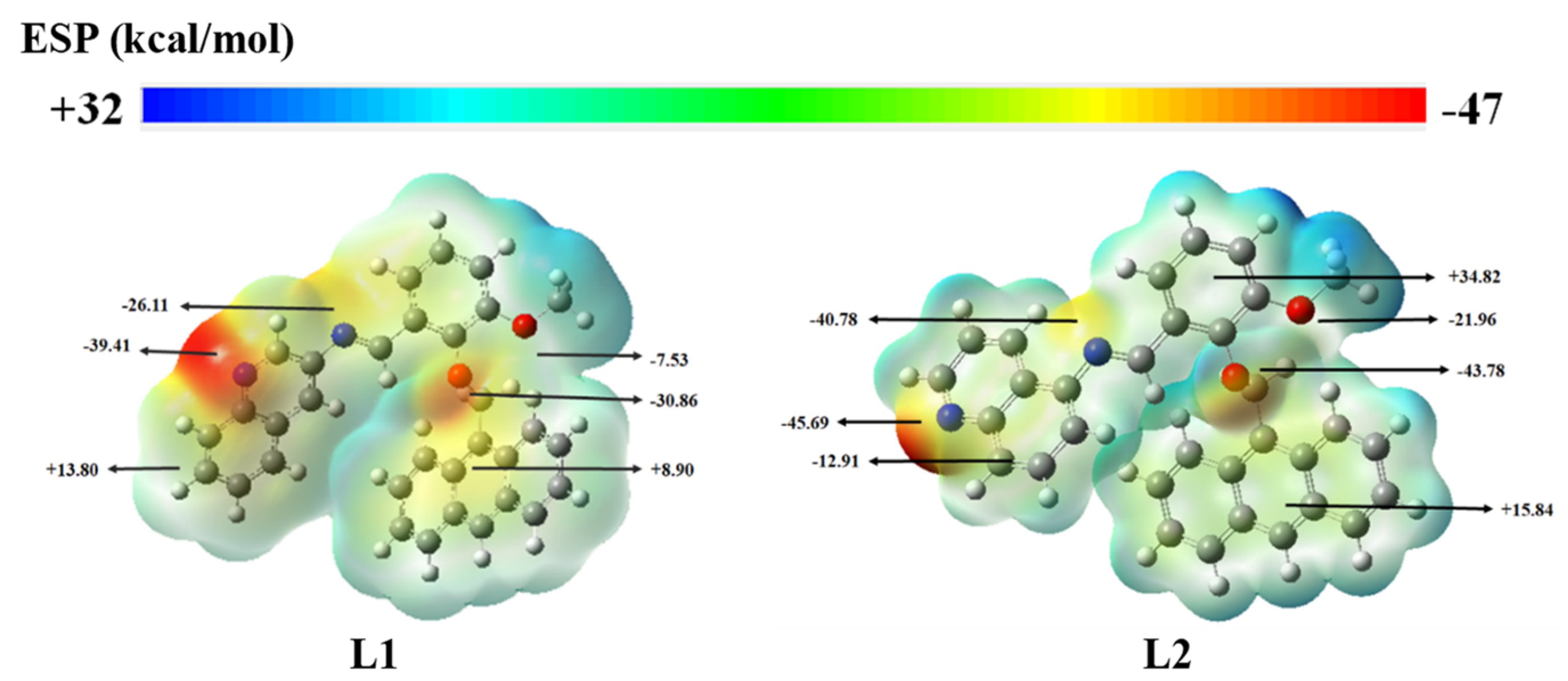 Sensors 23 01798 g010 550