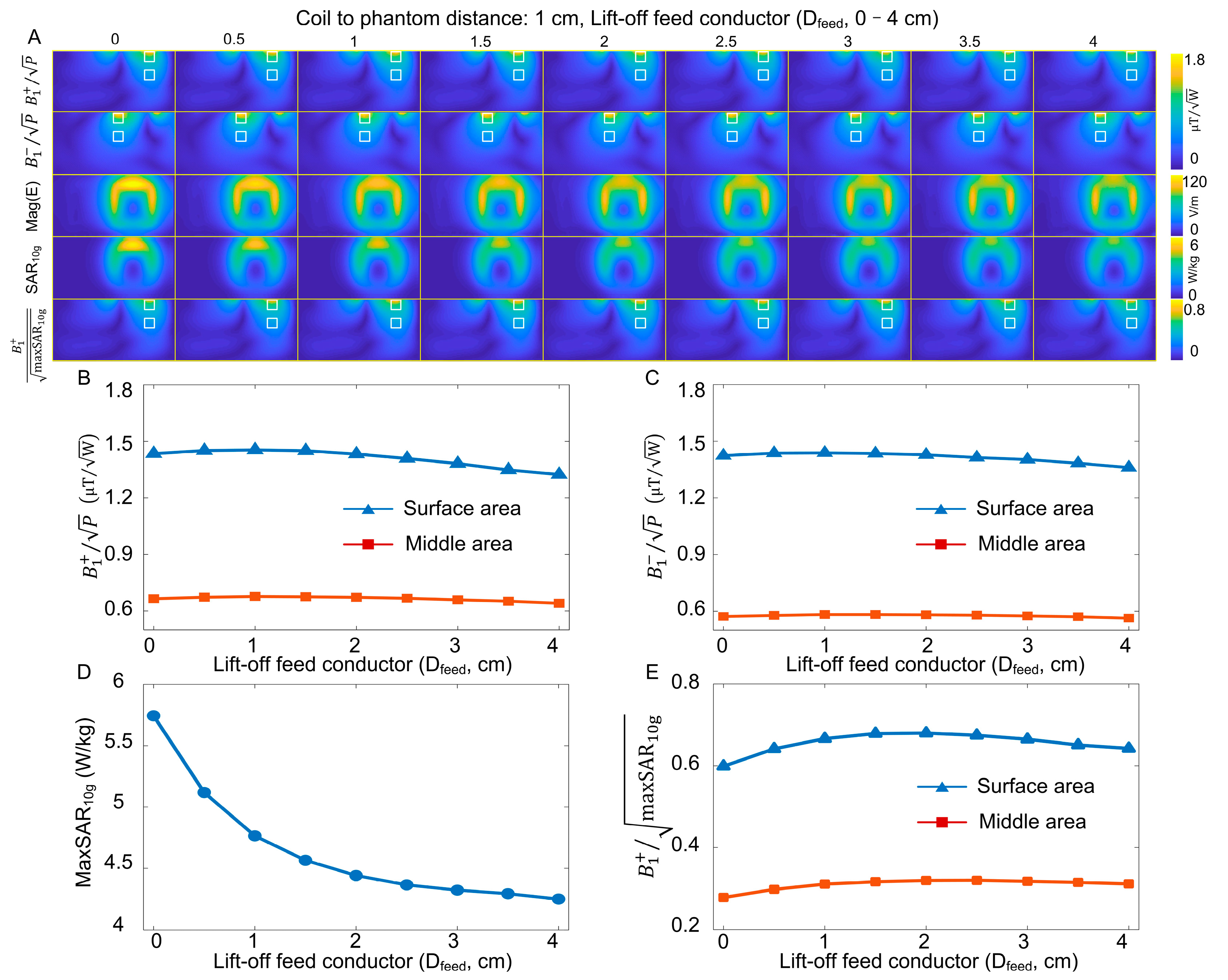 Sensors 23 01800 g004