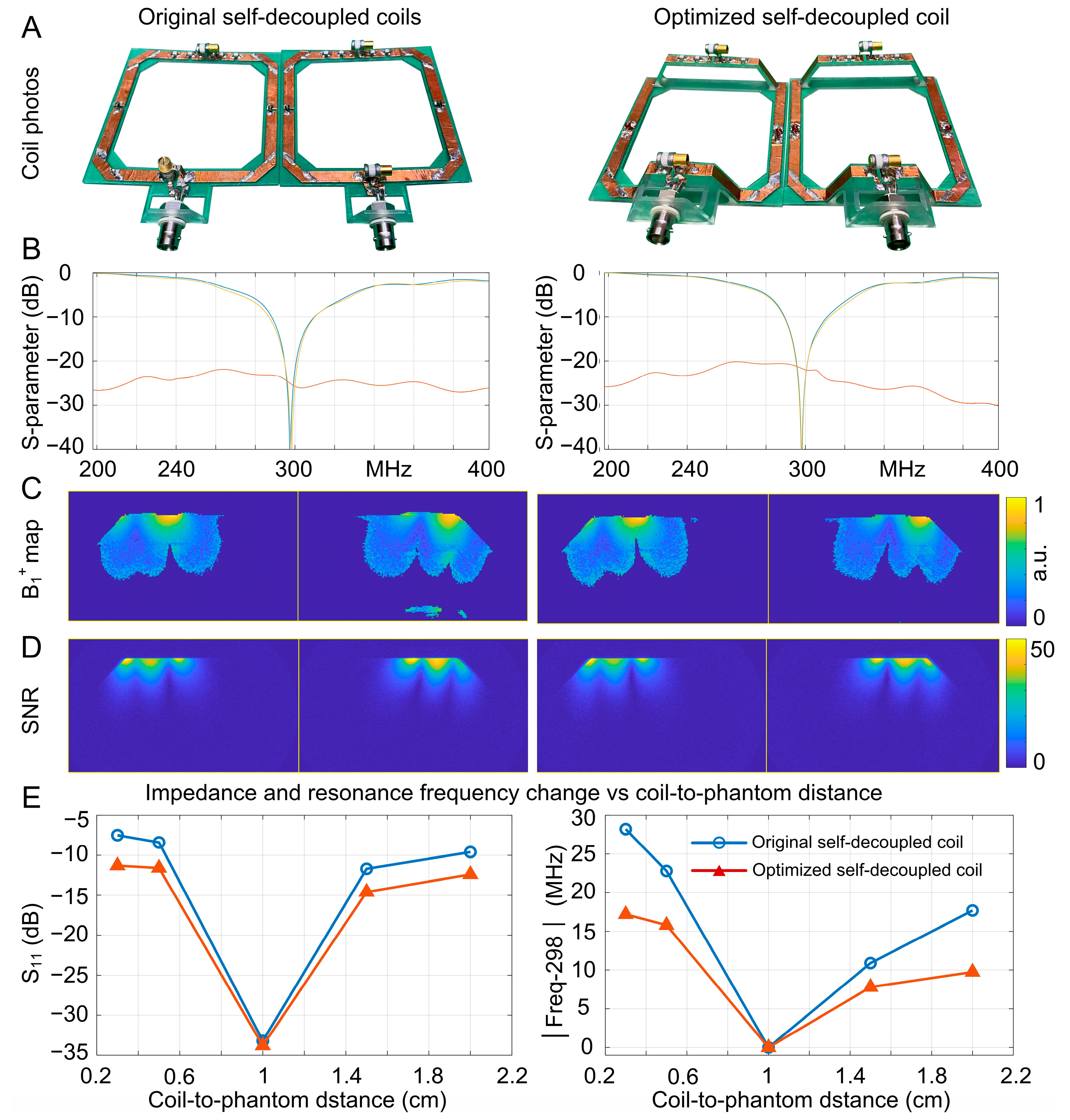 Sensors 23 01800 g006