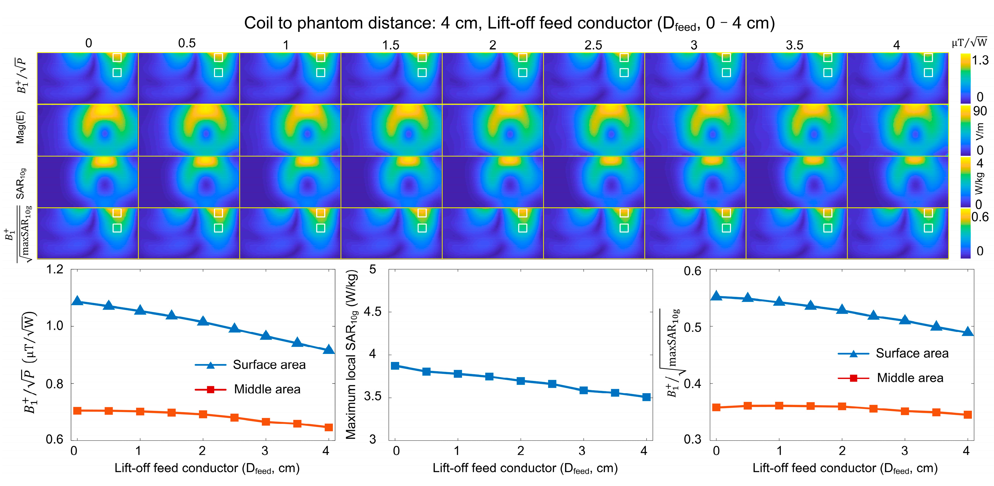 Sensors 23 01800 g008