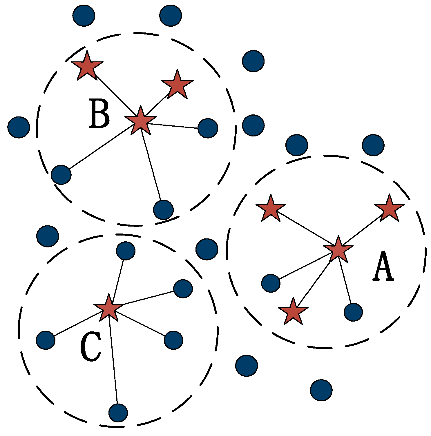 Sensors 23 01811 g002 550