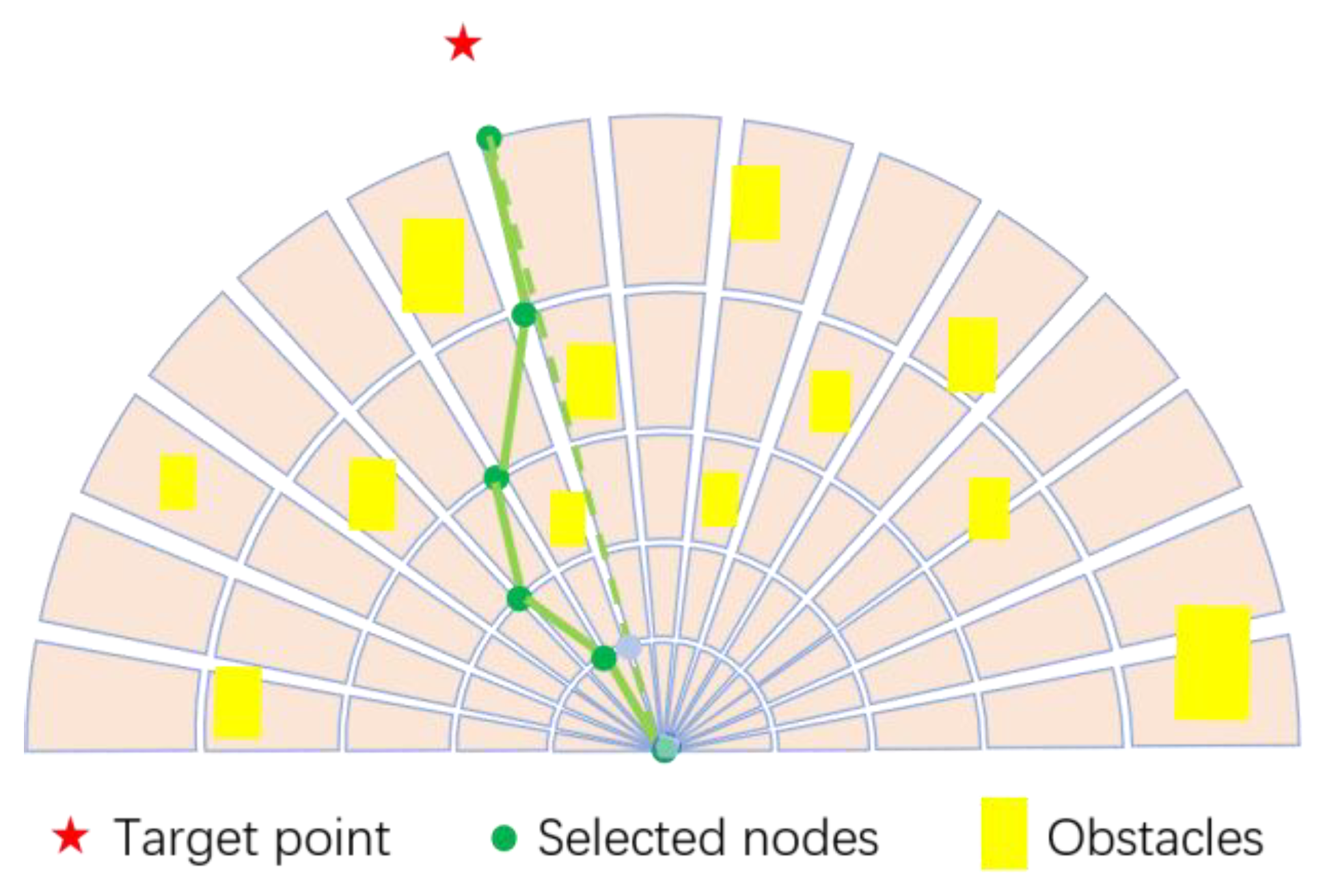Sensors 23 01813 g008