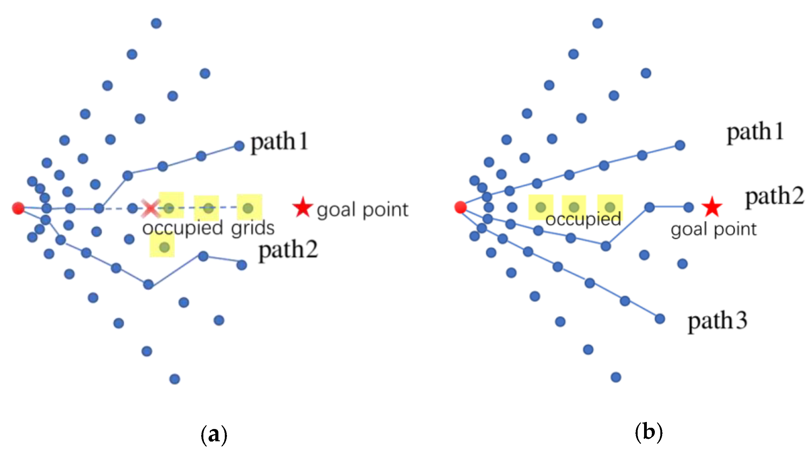 Sensors 23 01813 g009