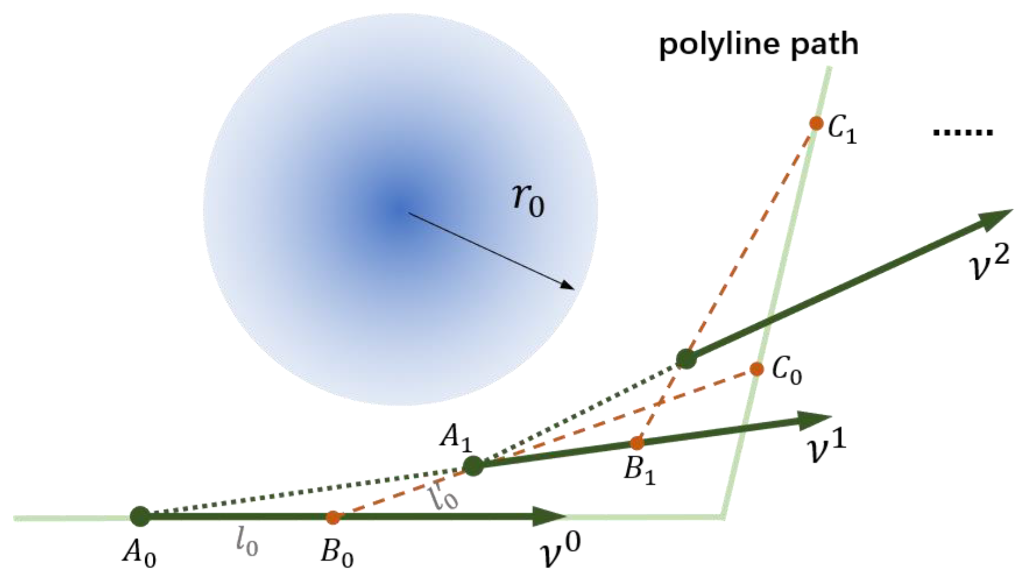 Sensors 23 01813 g010