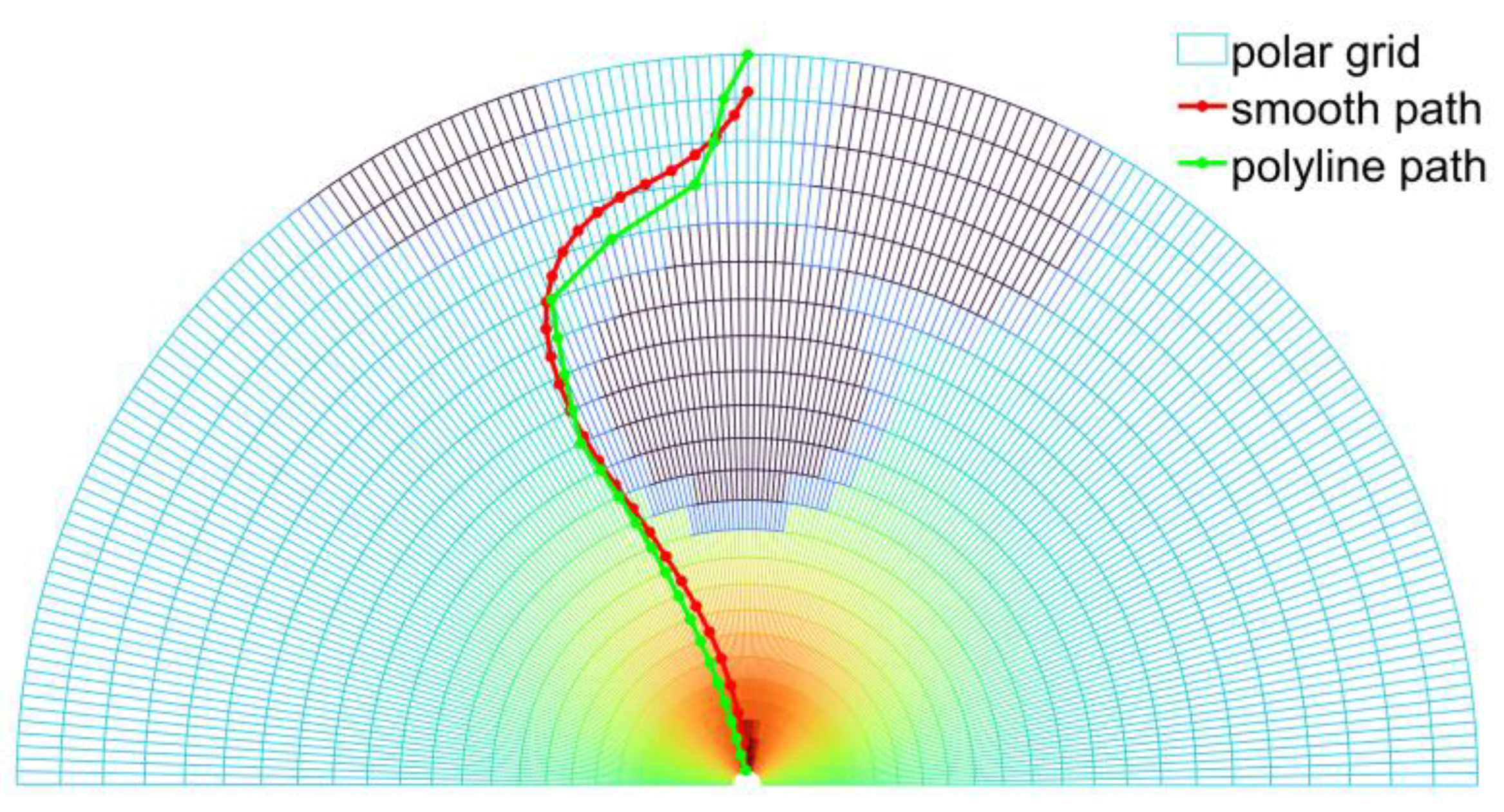 Sensors 23 01813 g012