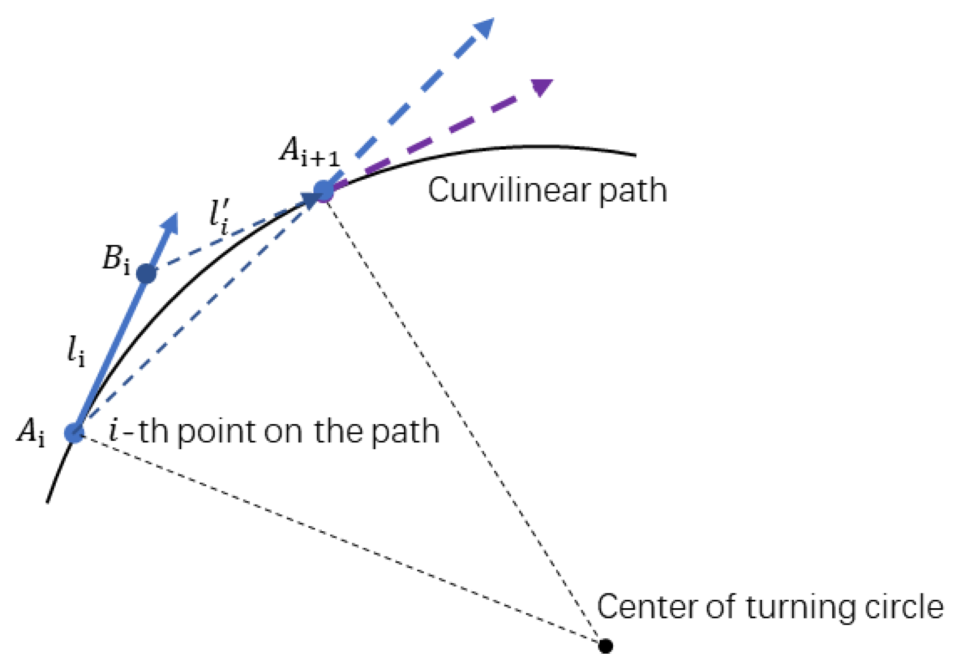 Sensors 23 01813 g013