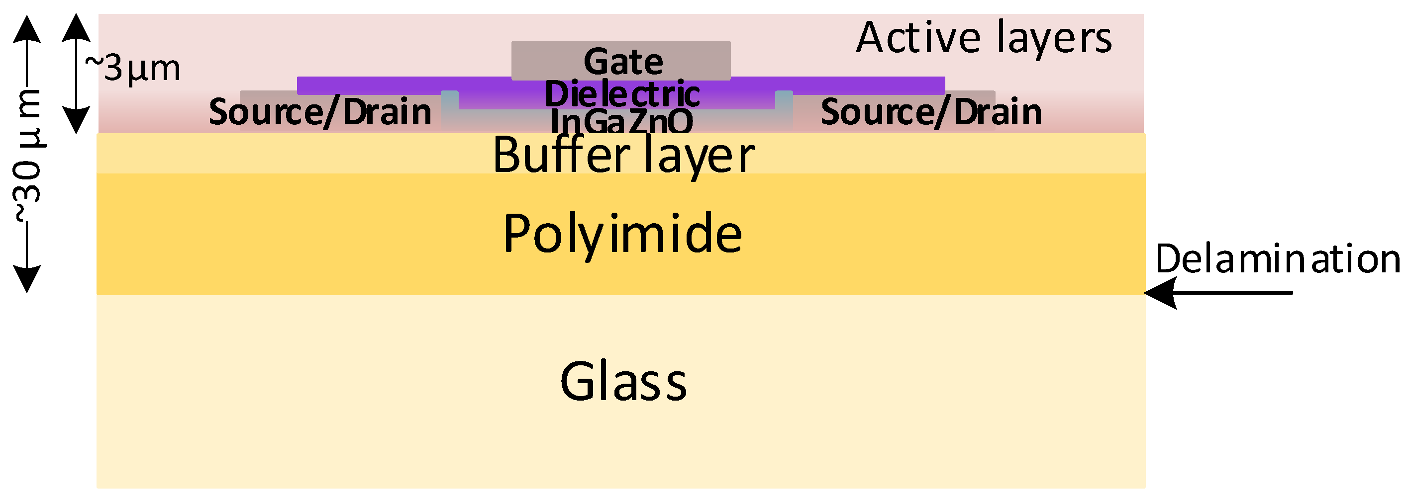 Sensors 23 01819 g001 550