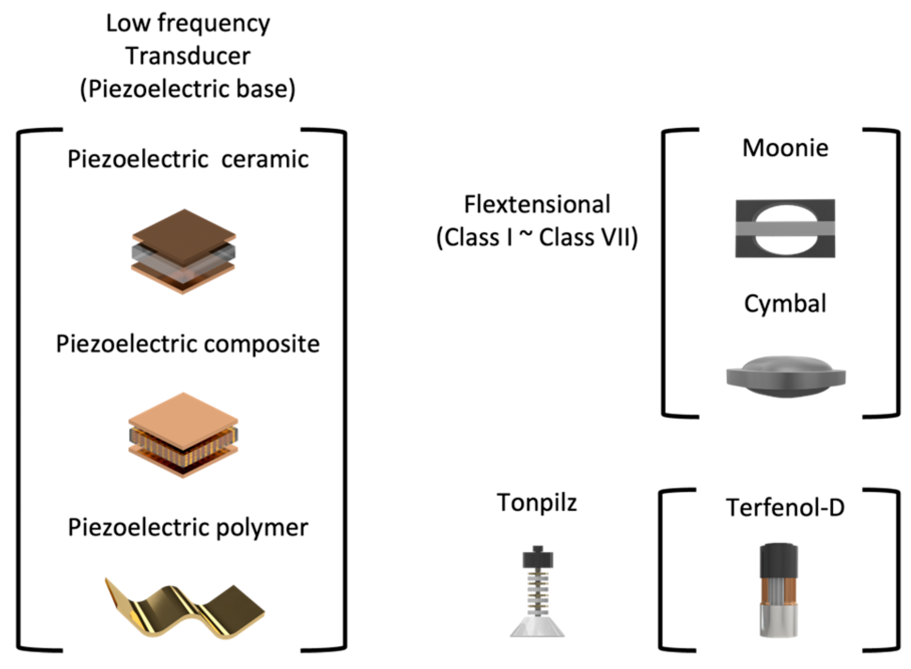 Sensors 23 01821 g002 Sensors 23 01821 g002