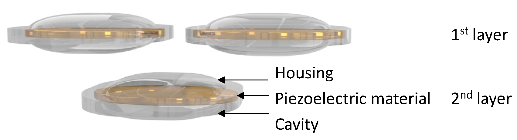 Sensors 23 01821 g006 Sensors 23 01821 g006