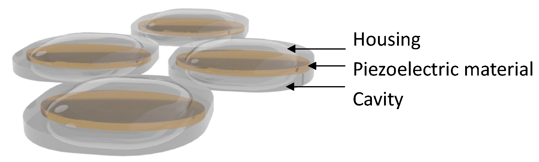 Sensors 23 01821 g007 Sensors 23 01821 g007