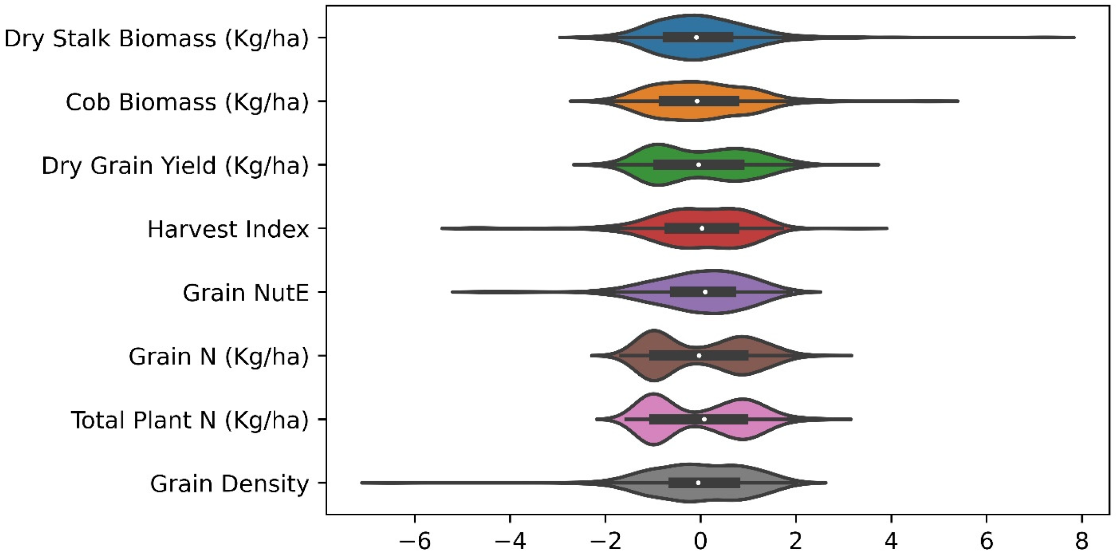 Sensors 23 01827 g004 Sensors 23 01827 g004