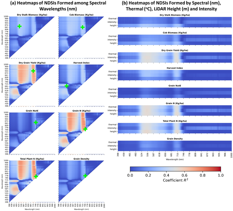 Sensors 23 01827 g007 Sensors 23 01827 g007