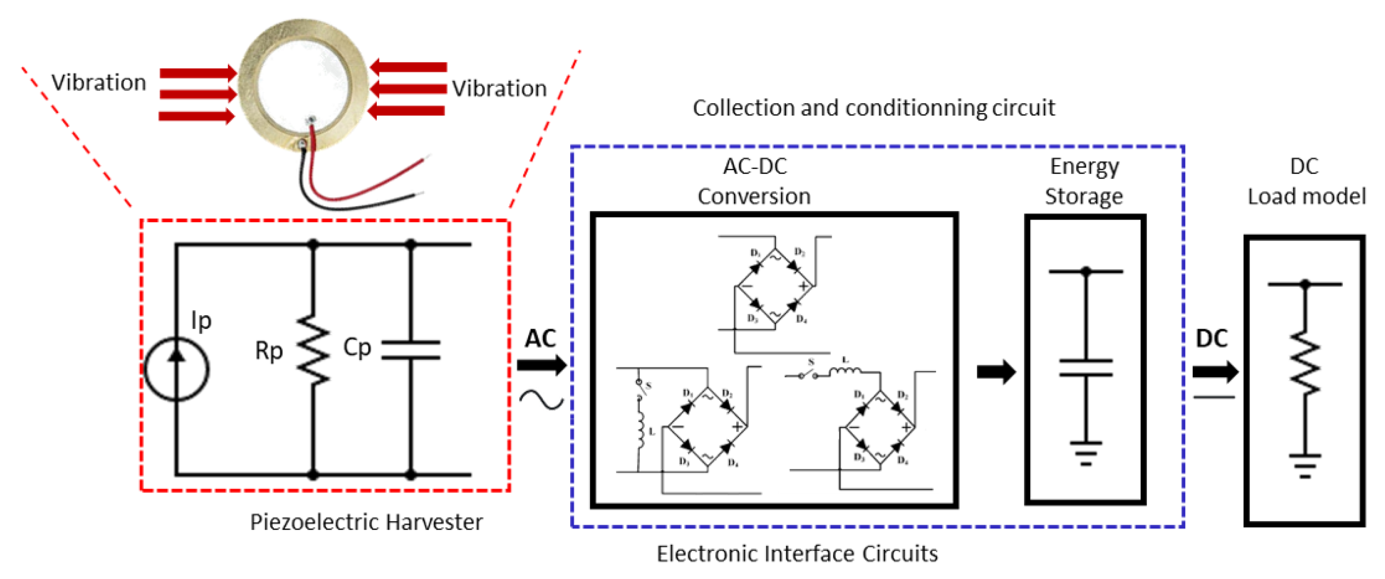 Piezo Vibration Sensor Circuit Diagram Symbols Elle C - vrogue.co
