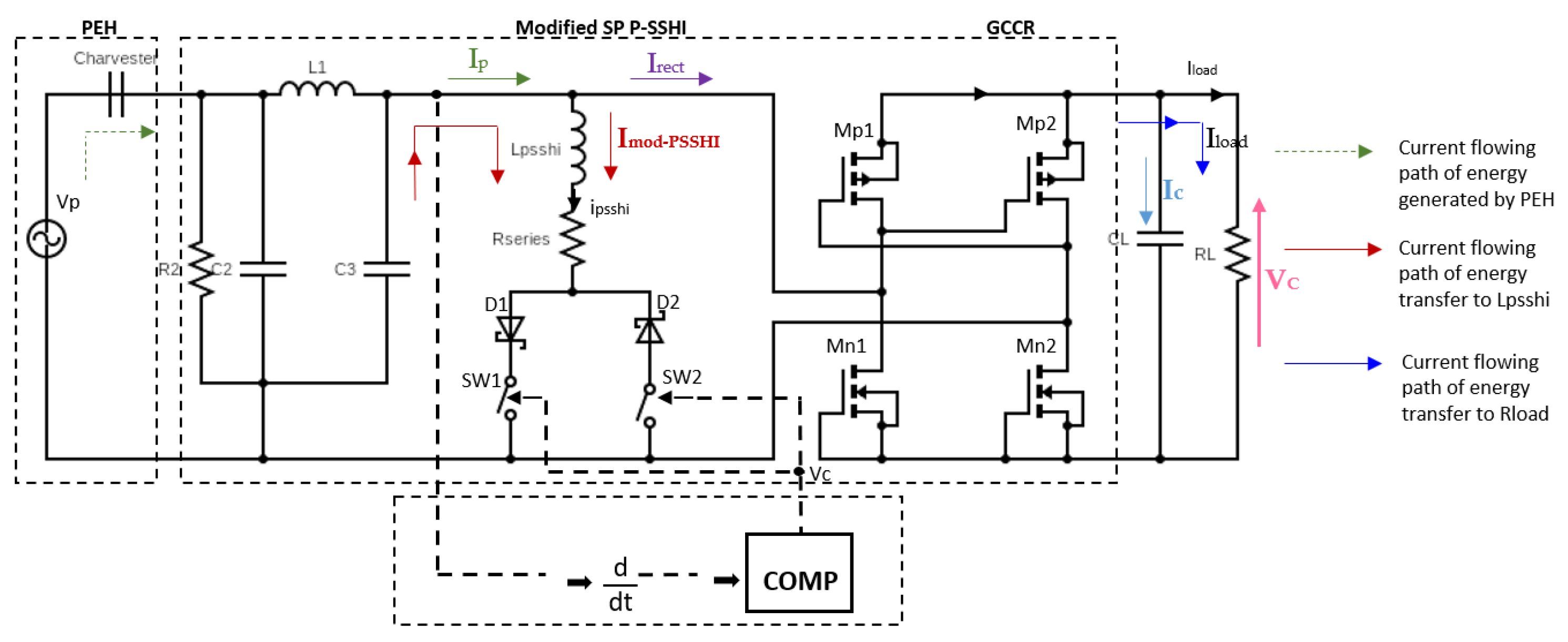 Sensors 23 01830 g006