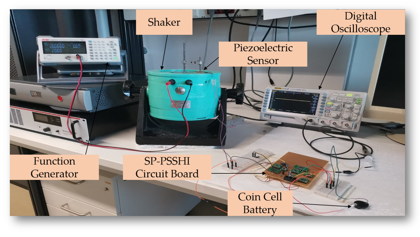 Sensors 23 01830 g010